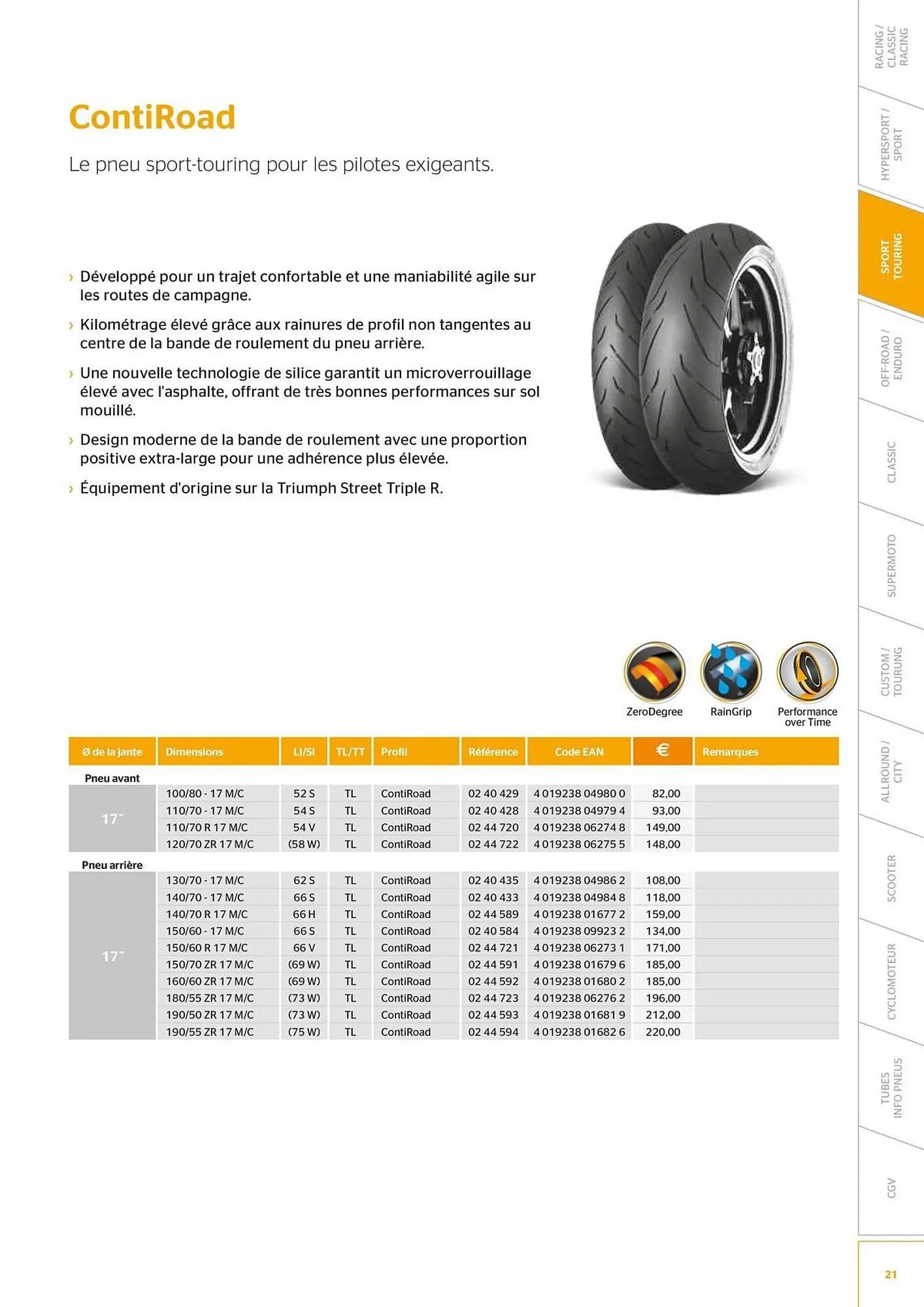 Catalogue Bihr du 8 juillet au 31 décembre 2025 - Catalogue page 21