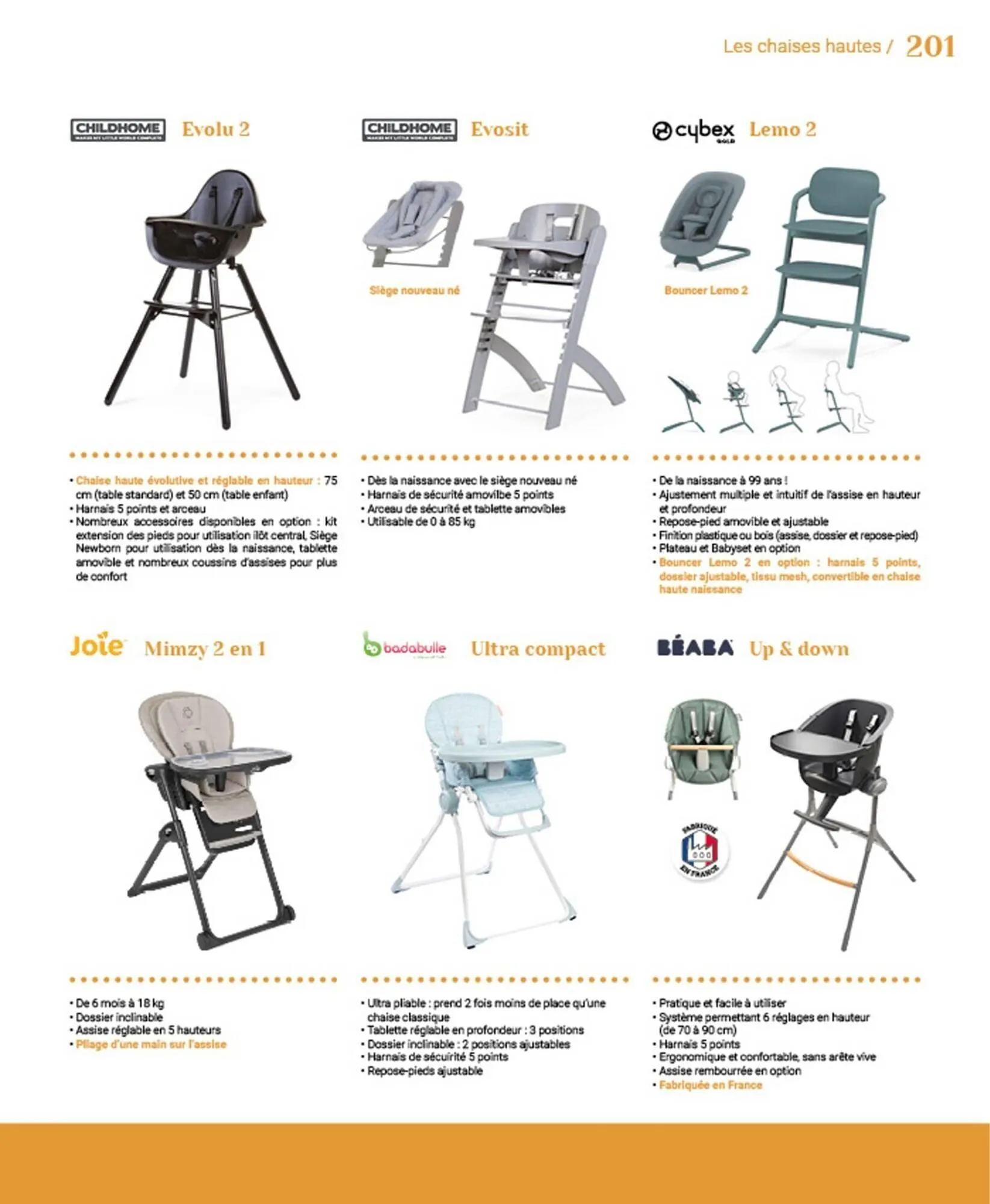 Catalogue autour de bébé du 31 mars au 31 janvier 2024 - Catalogue page 203