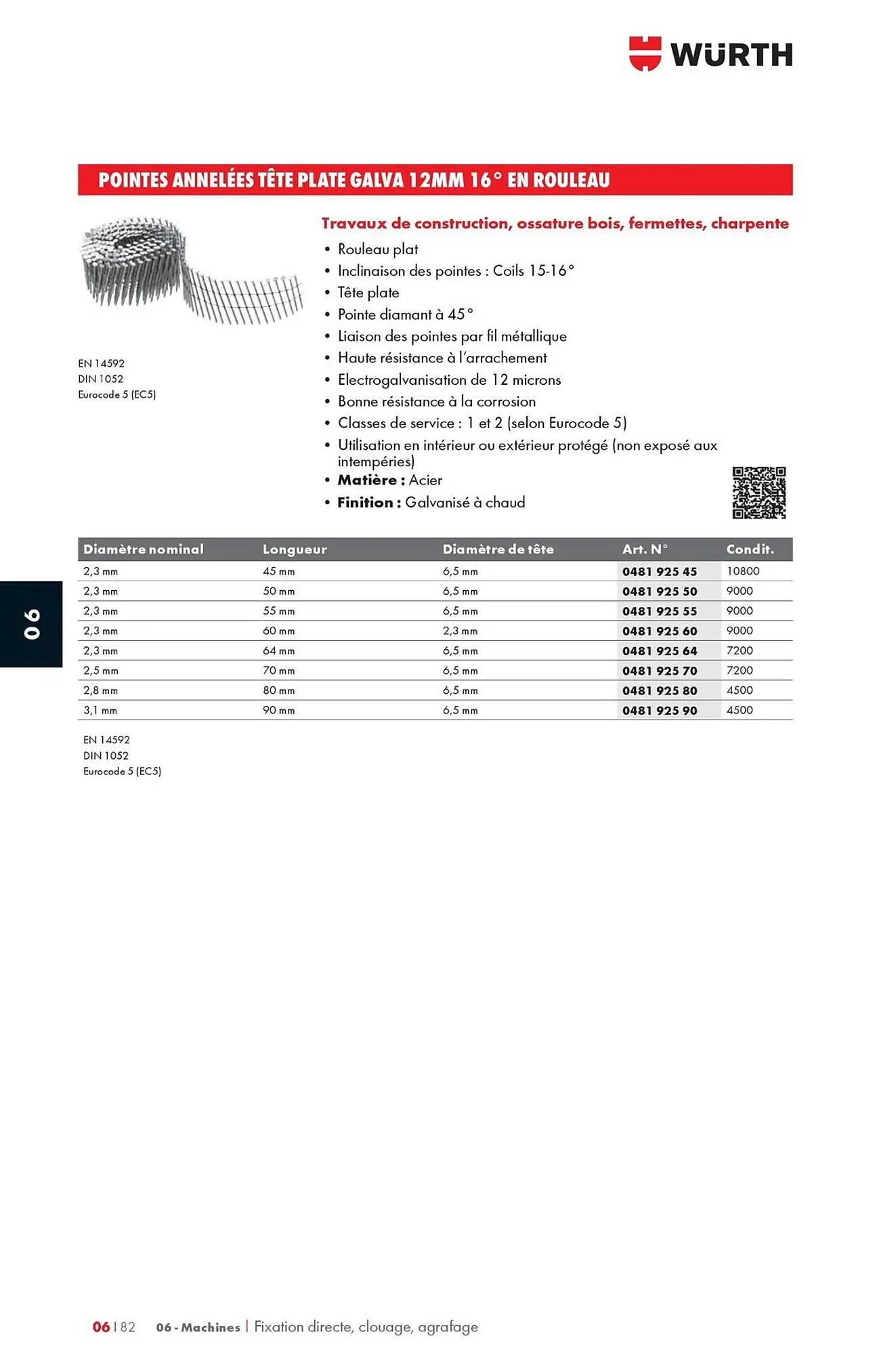 Catalogue Würth du 12 mai au 31 décembre 2025 - Catalogue page 1058