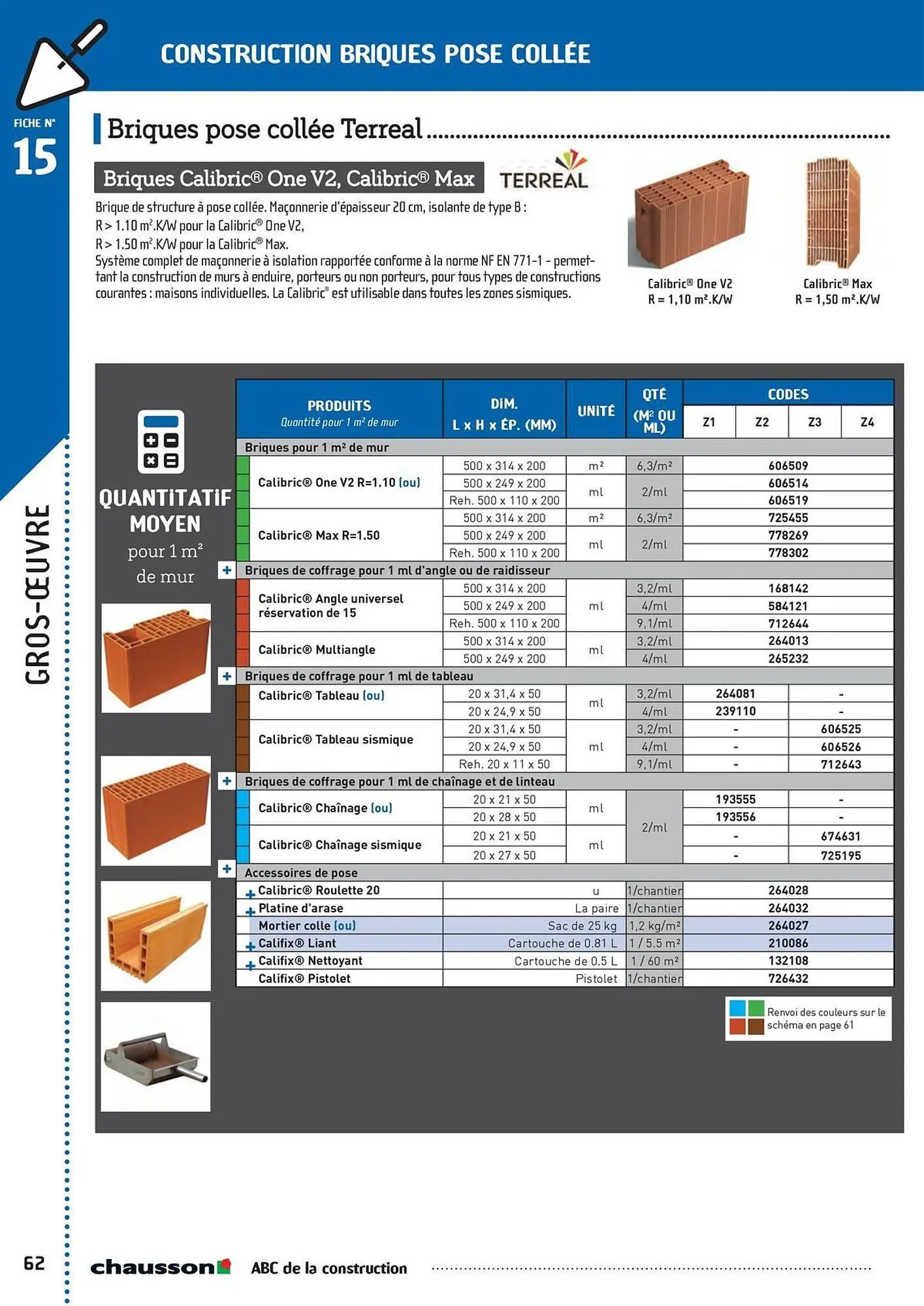 Catalogue Chausson Matériaux du 2 mai au 31 décembre 2025 - Catalogue page 64