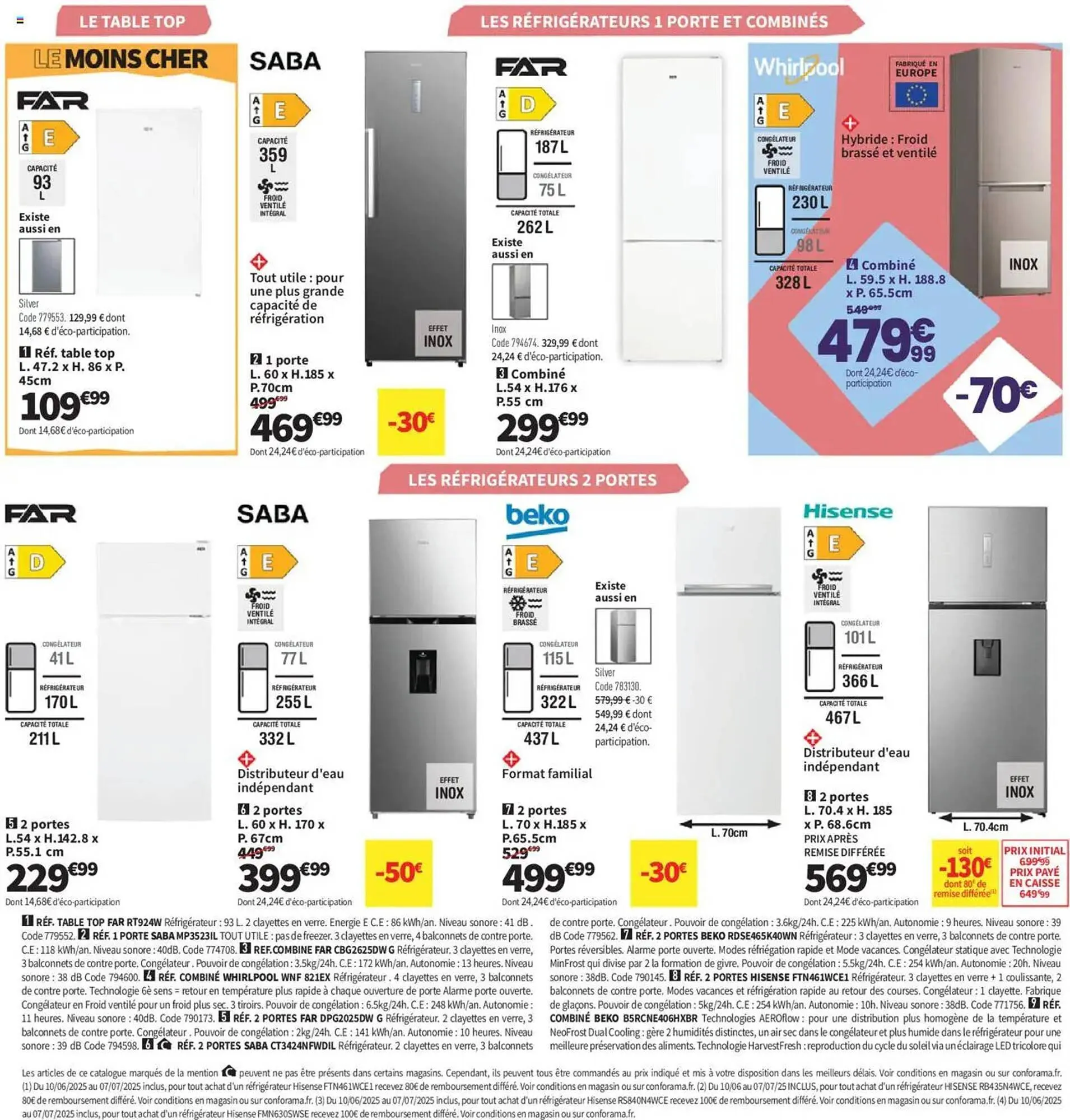 Catalogue Conforama du 10 juin au 7 juillet 2025 - Catalogue page 40