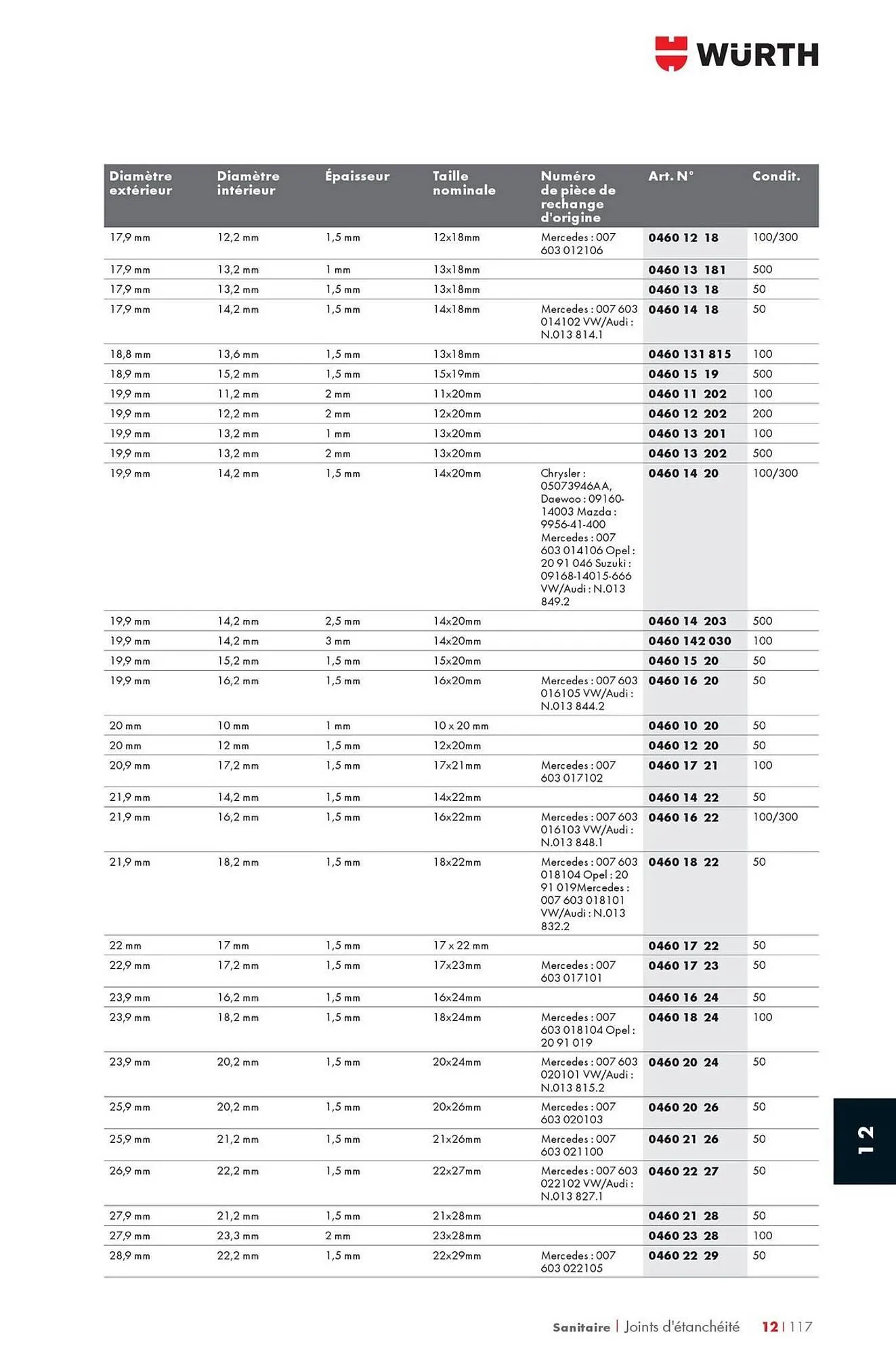 Catalogue Würth du 12 mai au 31 décembre 2025 - Catalogue page 1661