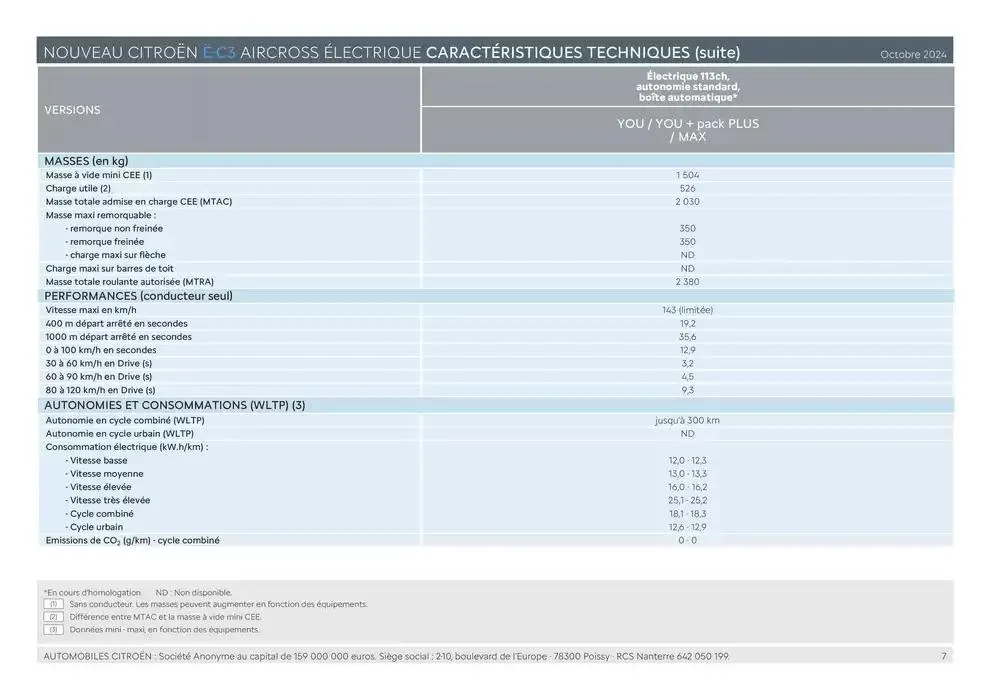 Citroën Nouveau ë-C3 Aircross Caractéristiques du 24 décembre au 24 décembre 2025 - Catalogue page 7