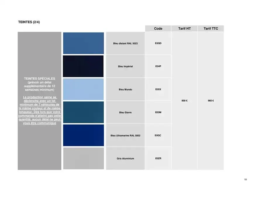 Opel Movano du 8 avril au 8 avril 2026 - Catalogue page 53