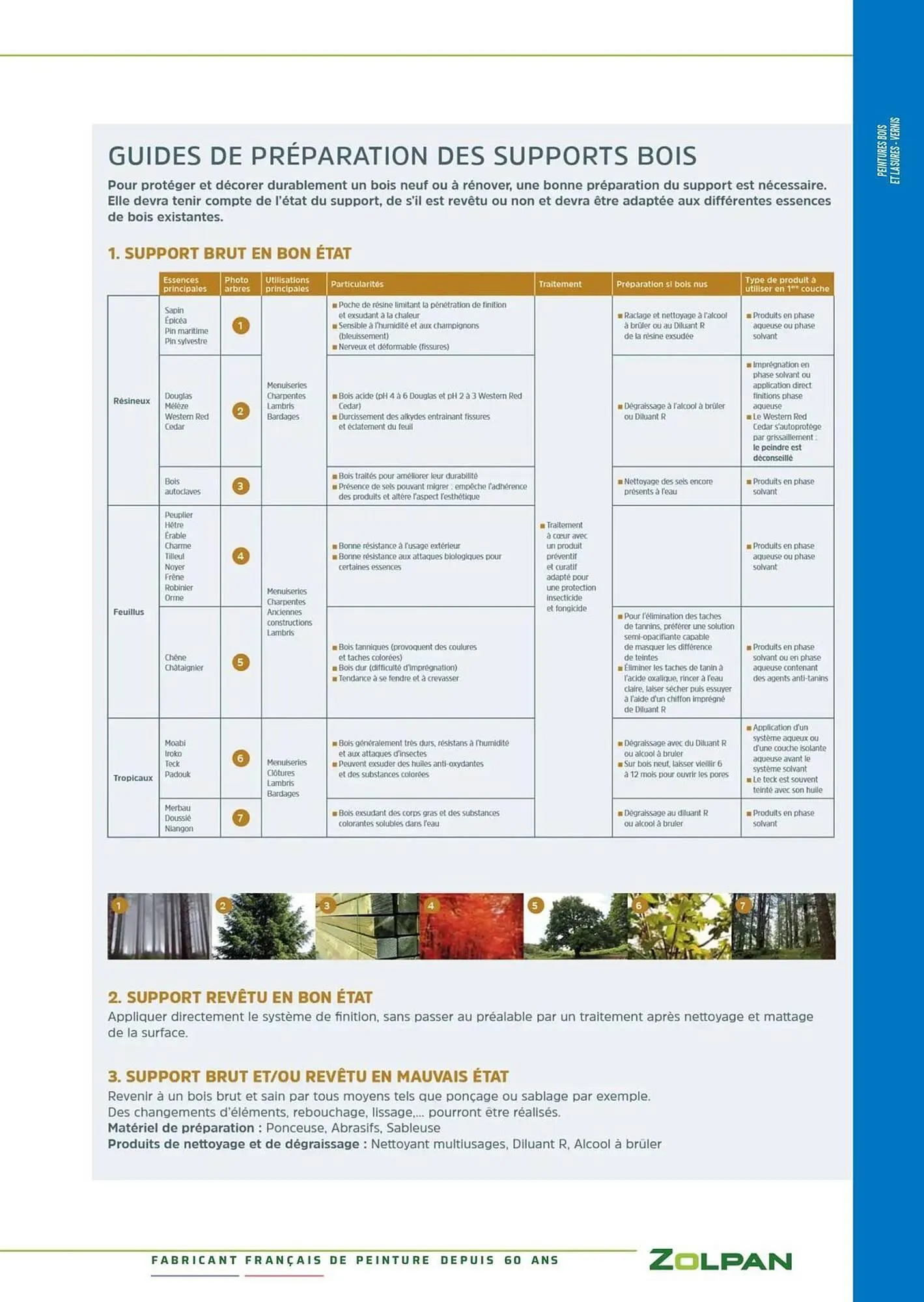 Catalogue Zolpan du 13 janvier au 31 décembre 2025 - Catalogue page 69