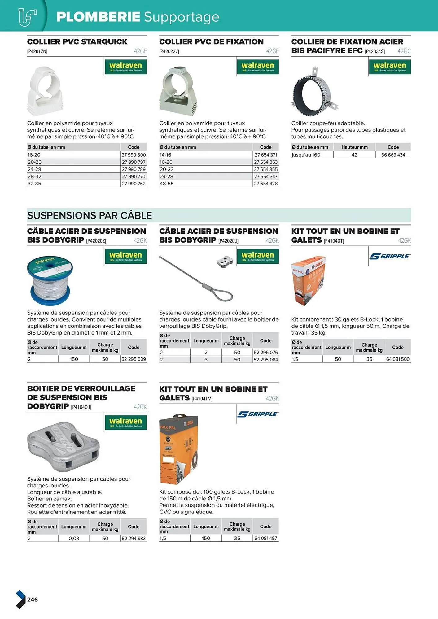 Catalogue Prolians du 2 octobre au 31 décembre 2025 - Catalogue page 246