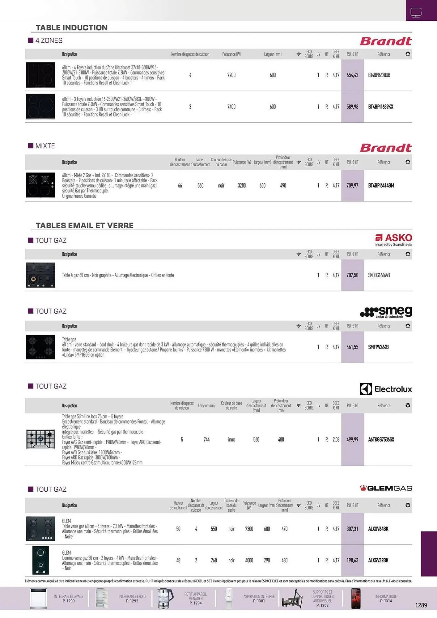 Catalogue Rexel du 31 octobre au 31 décembre 2025 - Catalogue page 33