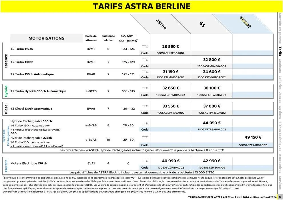 Opel Nouvelle Astra du 3 mai au 3 mai 2025 - Catalogue page 7