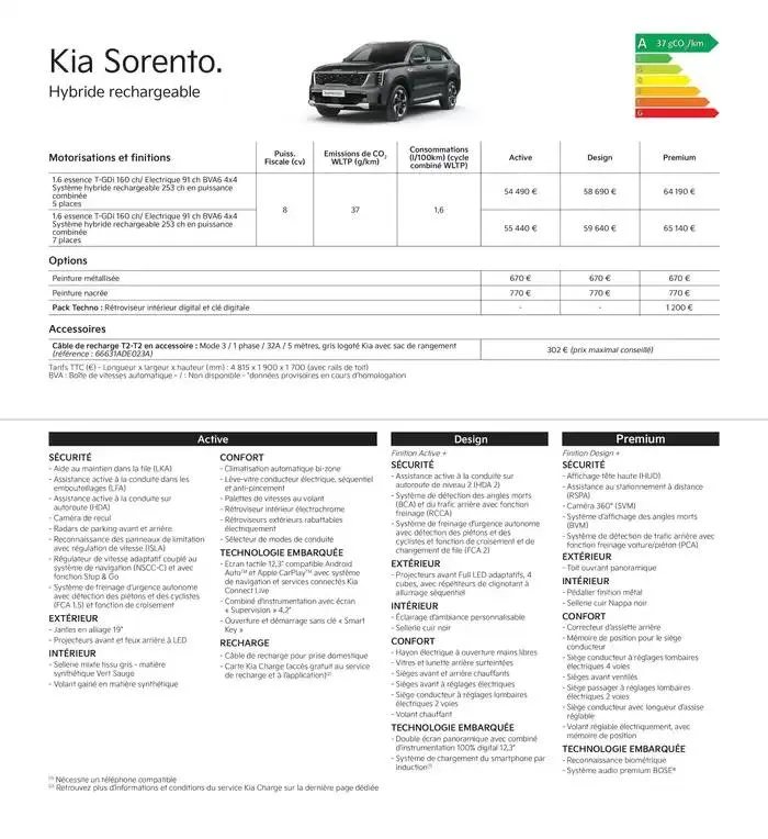 KIA Nouvelle Picanto - Price list du 2 octobre au 23 septembre 2025 - Catalogue page 23