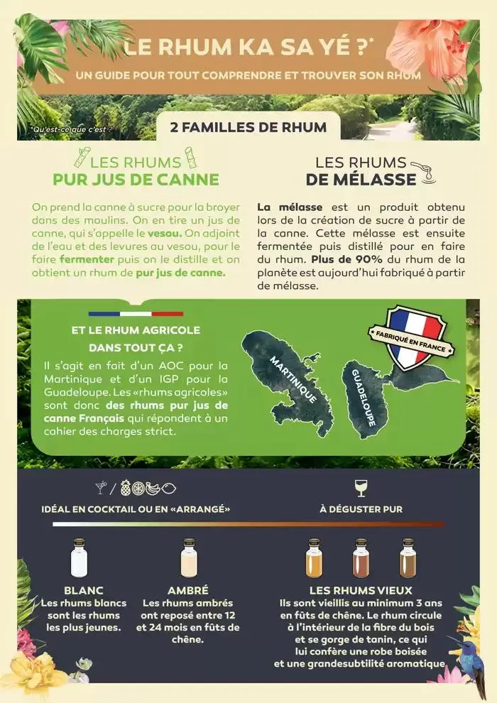 Cuisine des Îles du 6 mai au 28 mai 2025 - Catalogue page 11