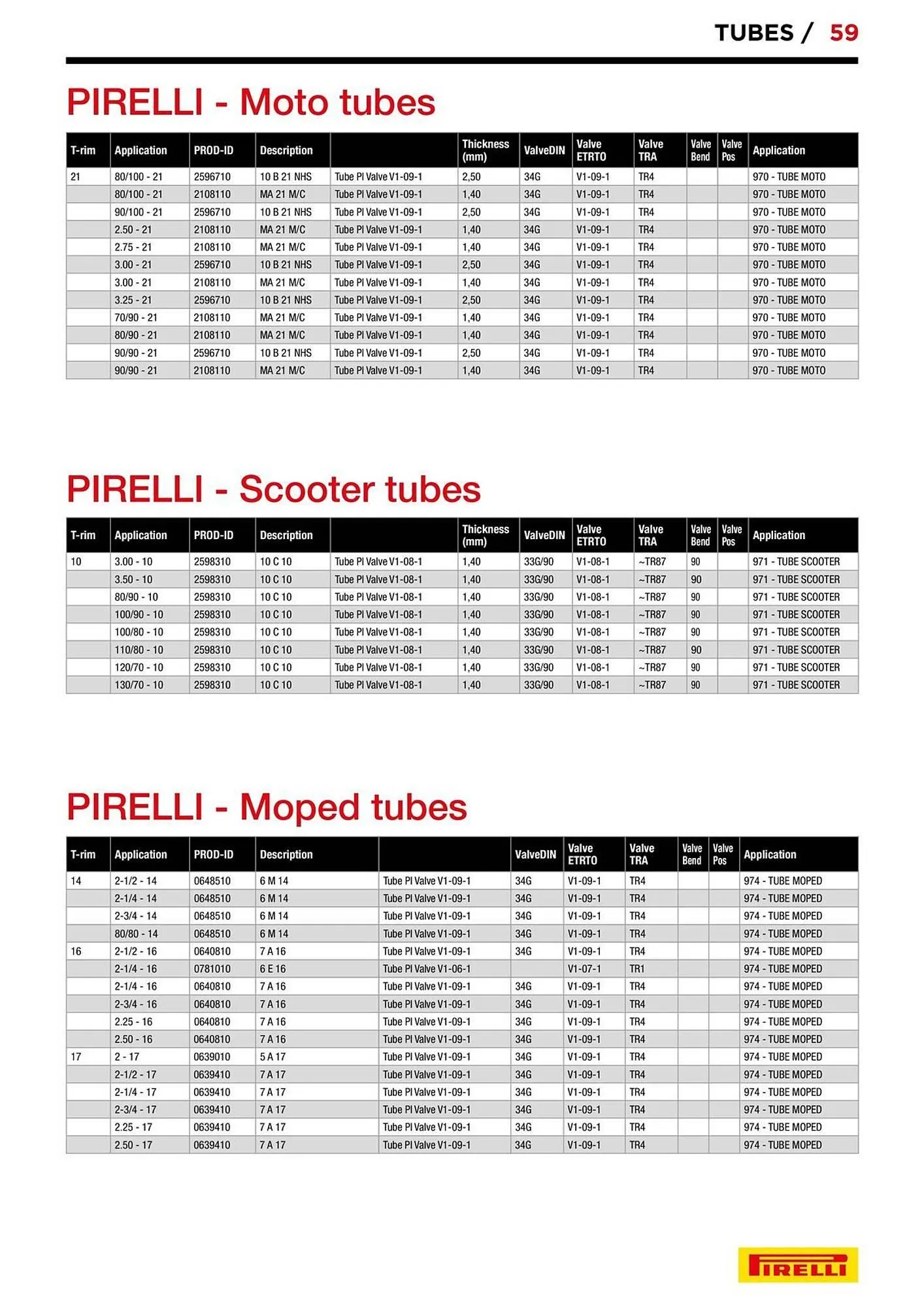 Catalogue Bihr du 10 septembre au 31 décembre 2025 - Catalogue page 59