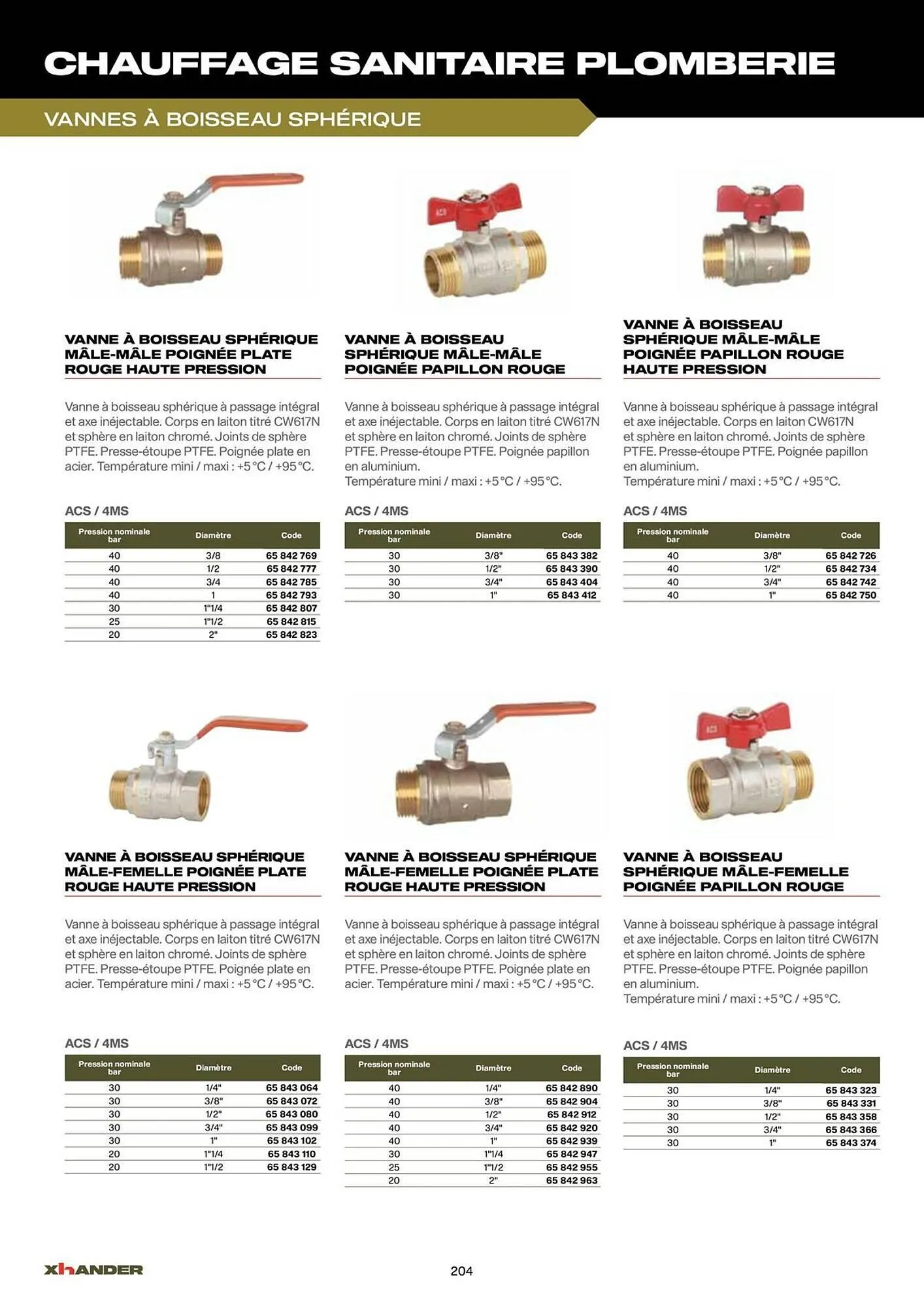 Catalogue Prolians du 2 septembre au 31 décembre 2025 - Catalogue page 204