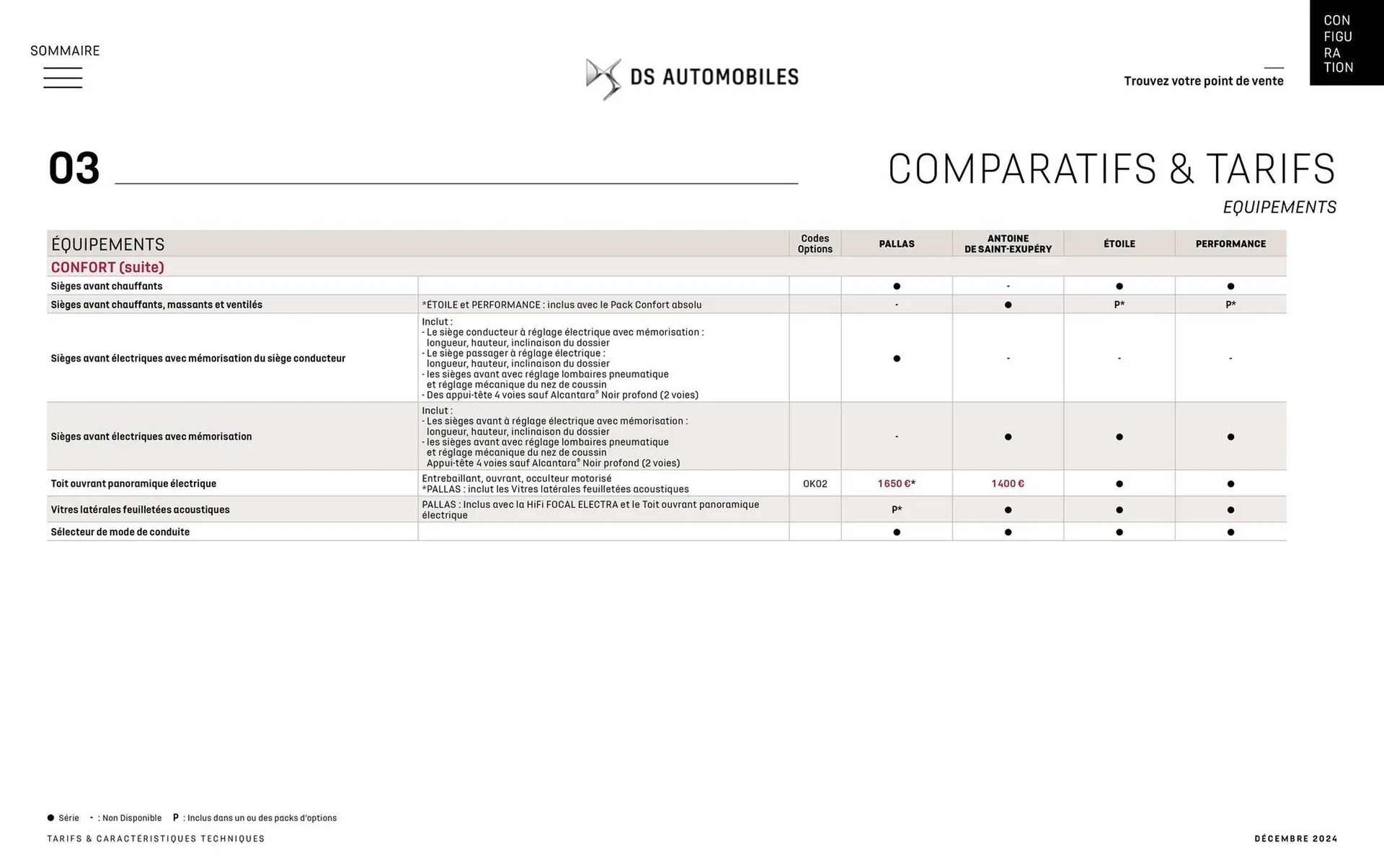 Catalogue DS du 12 décembre au 12 décembre 2025 - Catalogue page 35