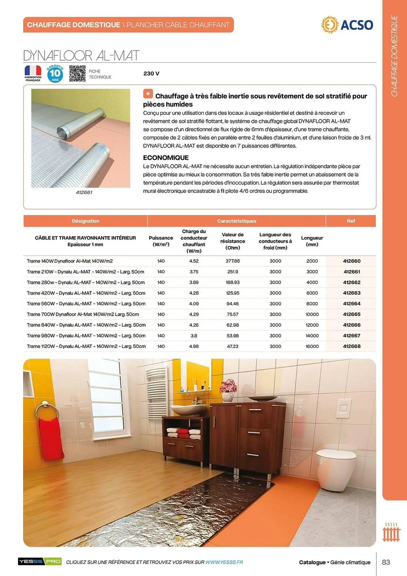 Catalogue Yesss electrique du 14 octobre au 31 décembre 2026 - Catalogue page 85