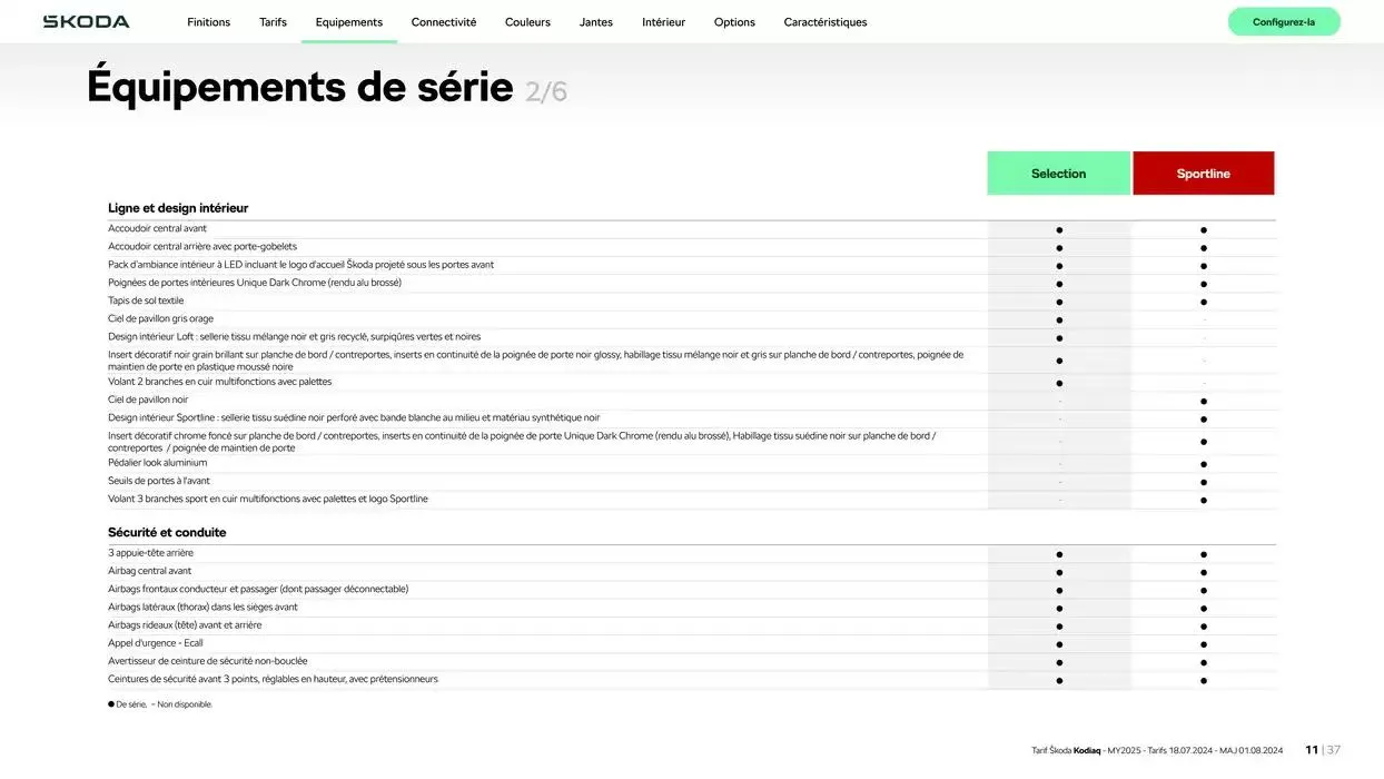 Škoda Kodiaq du 17 octobre au 17 octobre 2025 - Catalogue page 11