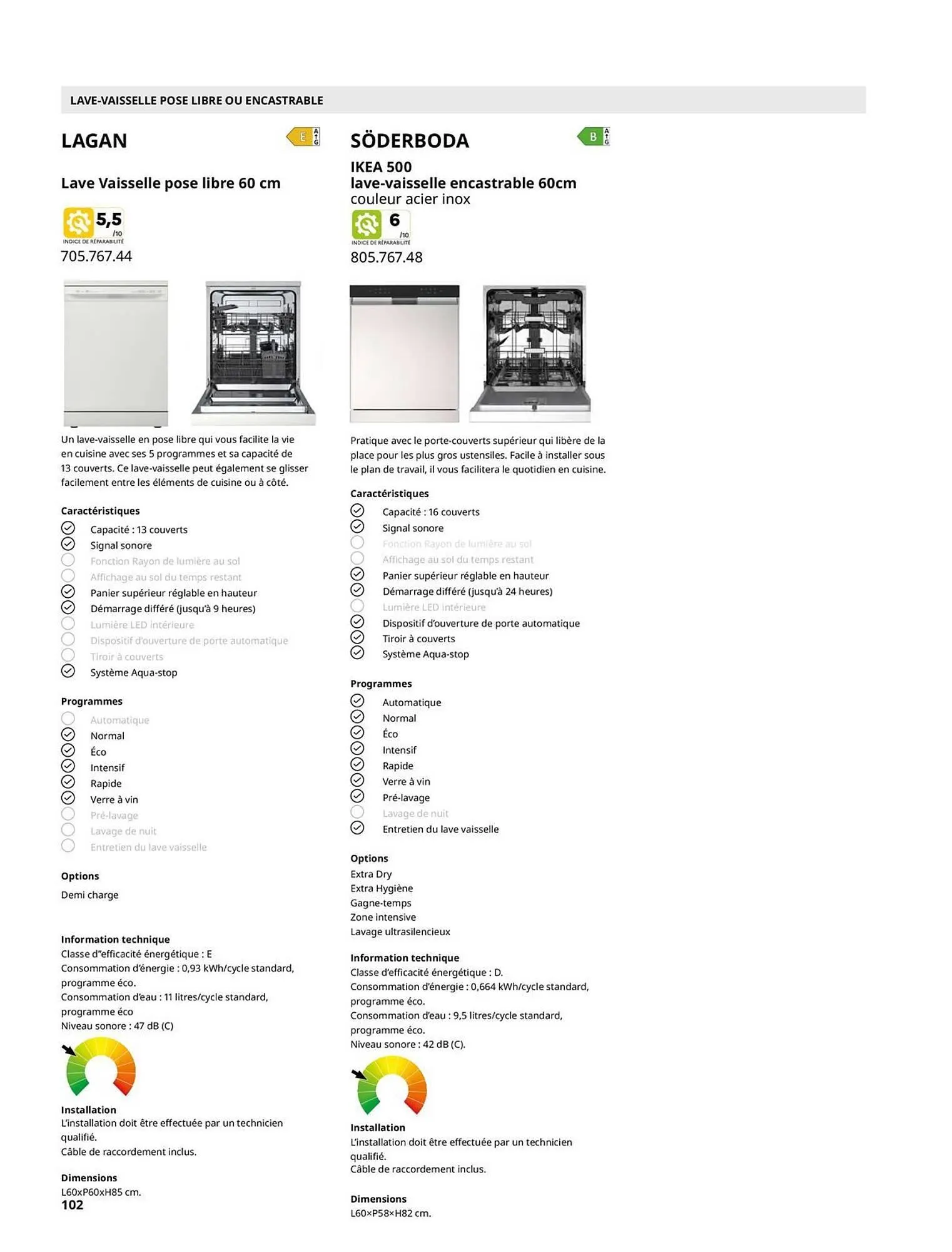 Catalogue IKEA du 6 février au 31 décembre 2026 - Catalogue page 102