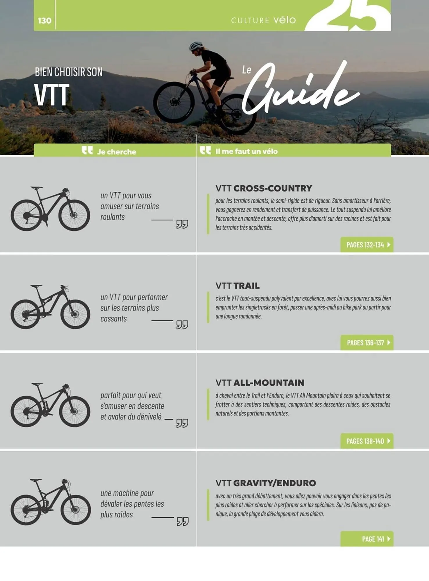 Catalogue Culture Vélo du 2 mai au 31 décembre 2025 - Catalogue page 130