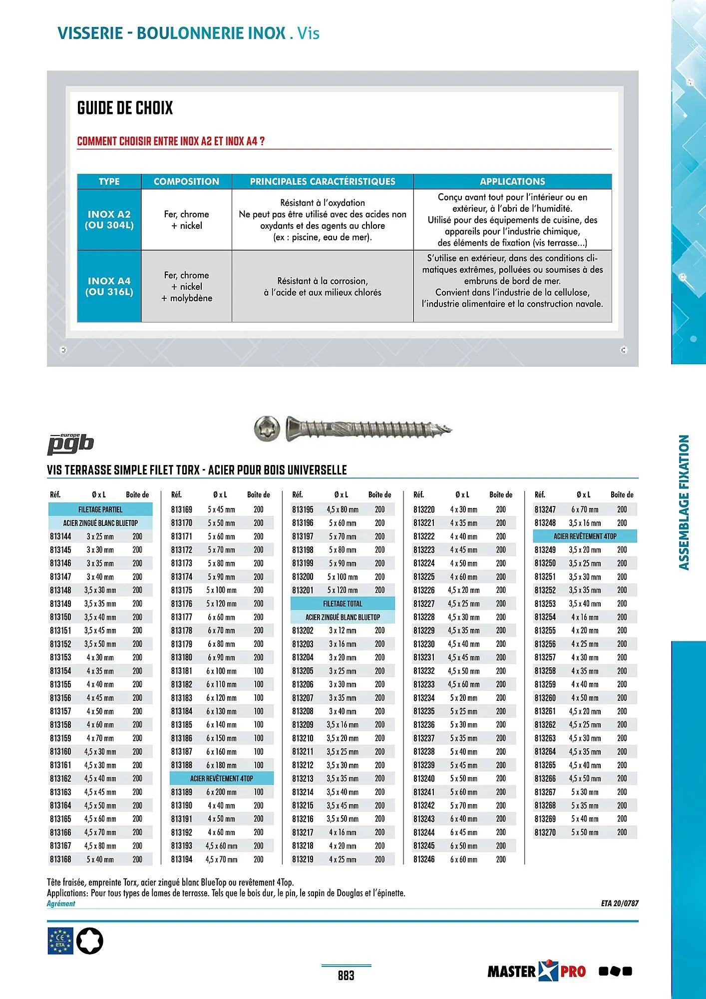 Catalogue Master Pro du 28 janvier au 30 décembre 2028 - Catalogue page 887