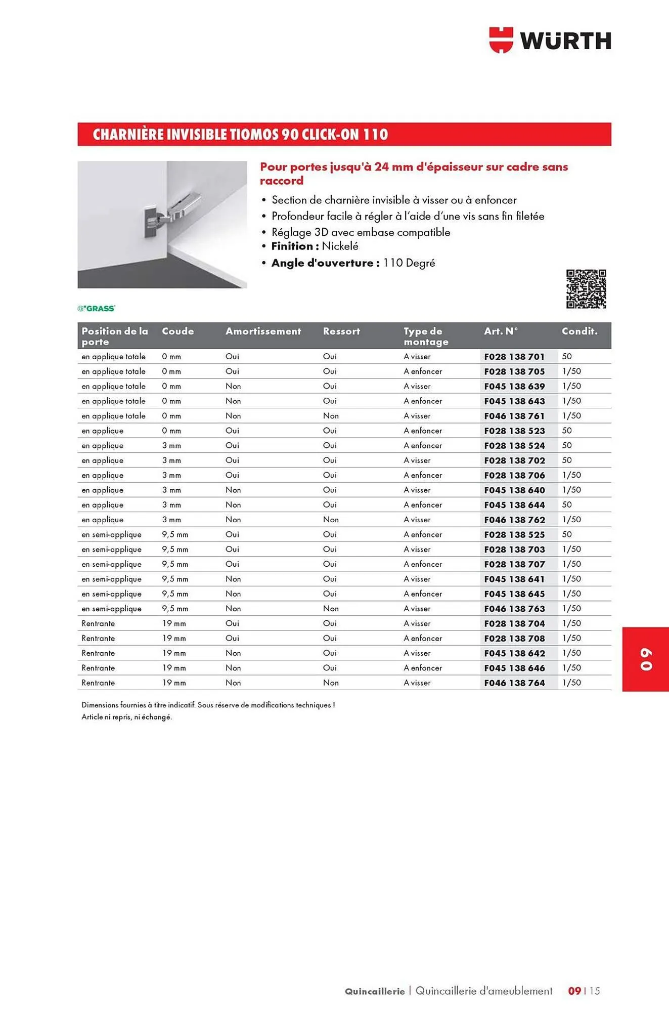 Catalogue Würth du 12 mai au 31 décembre 2025 - Catalogue page 1355