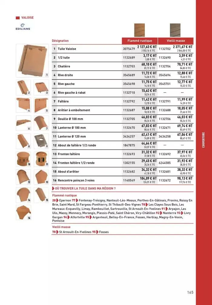 Matériaux 2025 du 1 janvier au 31 décembre 2025 - Catalogue page 165