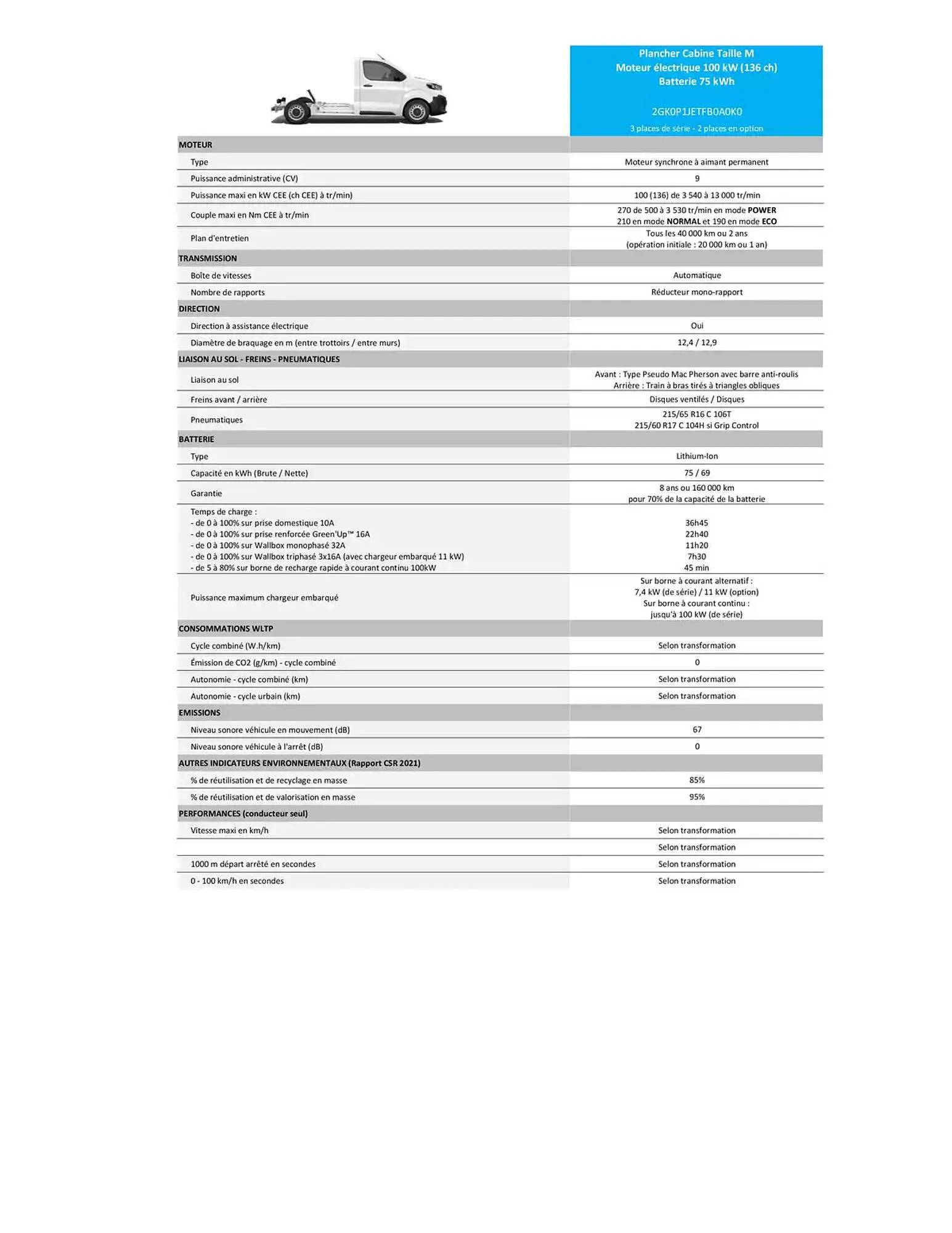 Catalogue Opel du 4 avril au 4 avril 2026 - Catalogue page 64