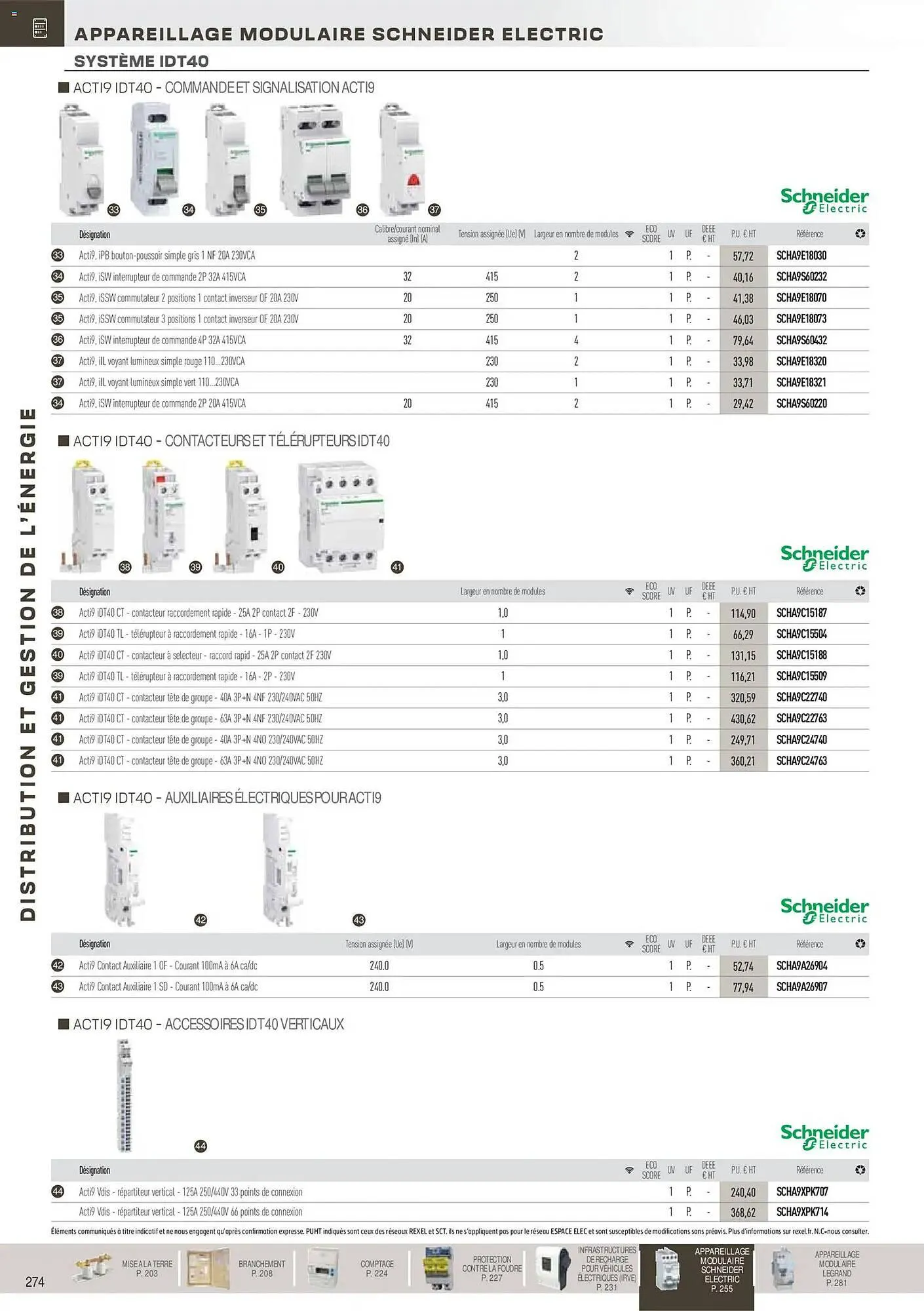 Catalogue Rexel du 18 novembre au 31 décembre 2026 - Catalogue page 75