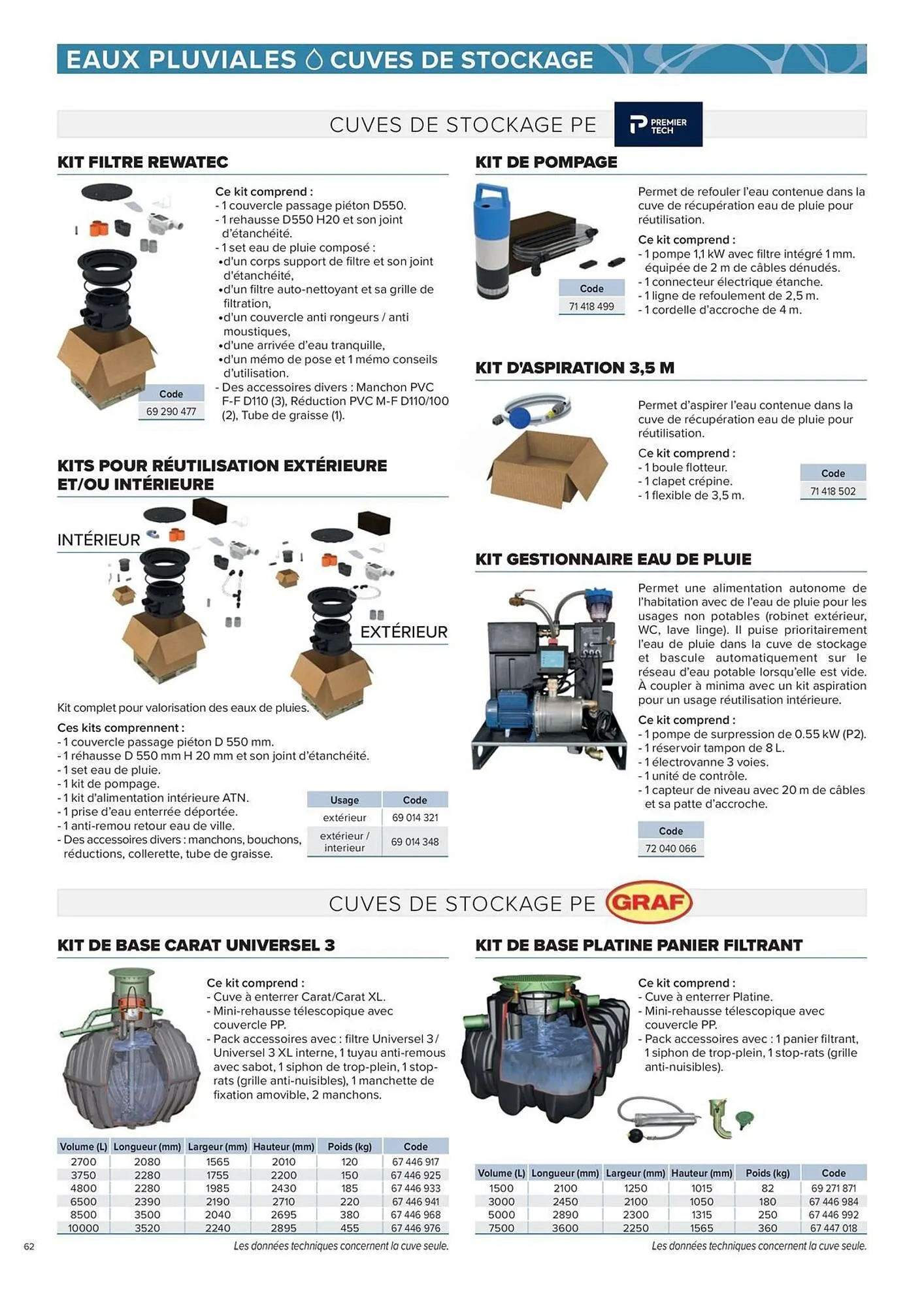 Catalogue Prolians du 4 mars au 31 décembre 2025 - Catalogue page 62