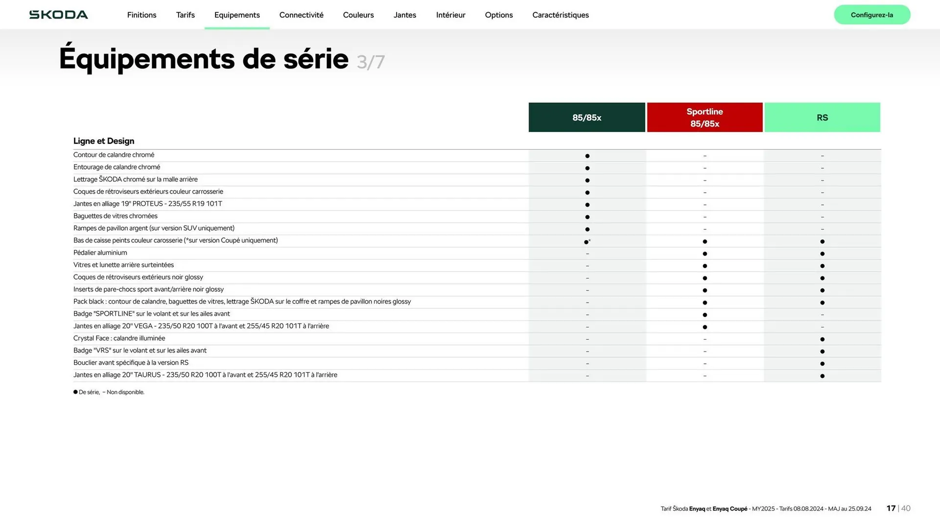 Catalogue Škoda du 6 novembre au 6 novembre 2025 - Catalogue page 17