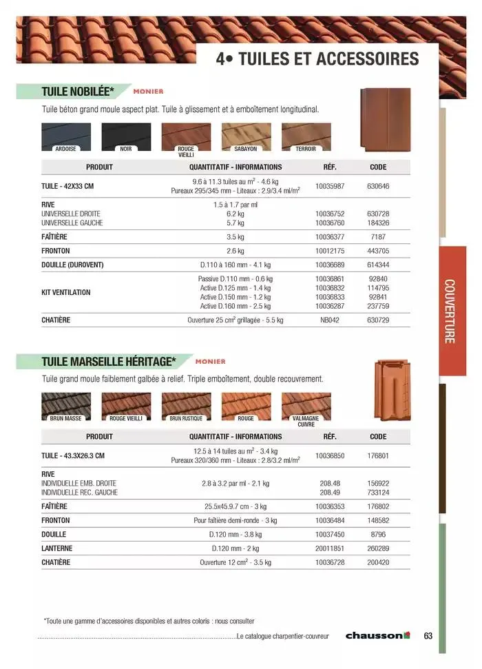 CHARPENTIER-COUVREUR 2025 du 1 janvier au 31 décembre 2025 - Catalogue page 15