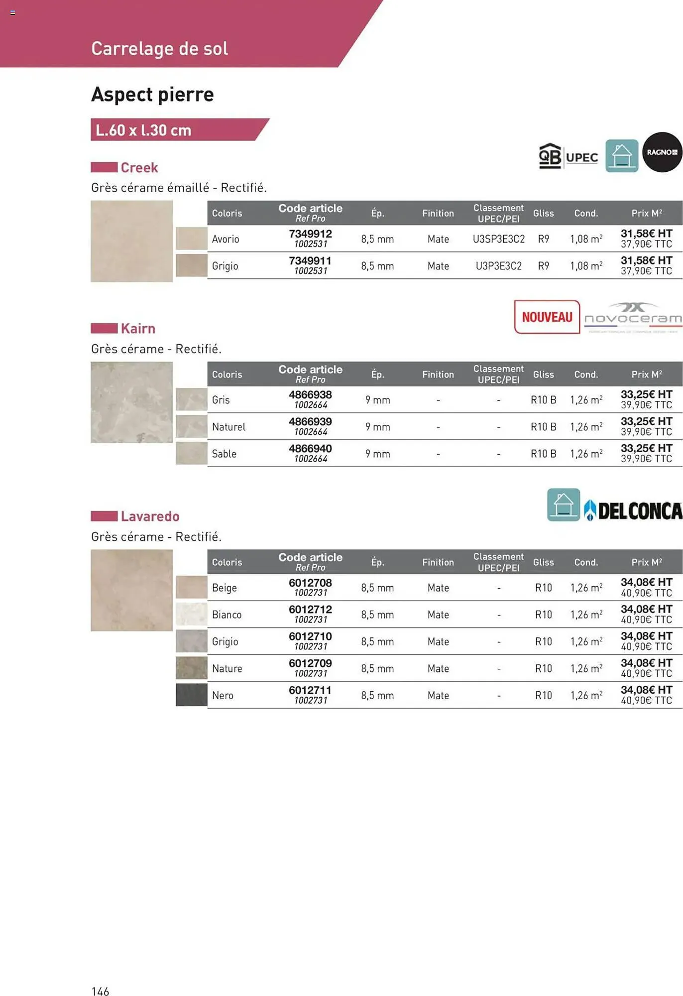 Catalogue Point P du 11 juillet au 31 décembre 2025 - Catalogue page 146