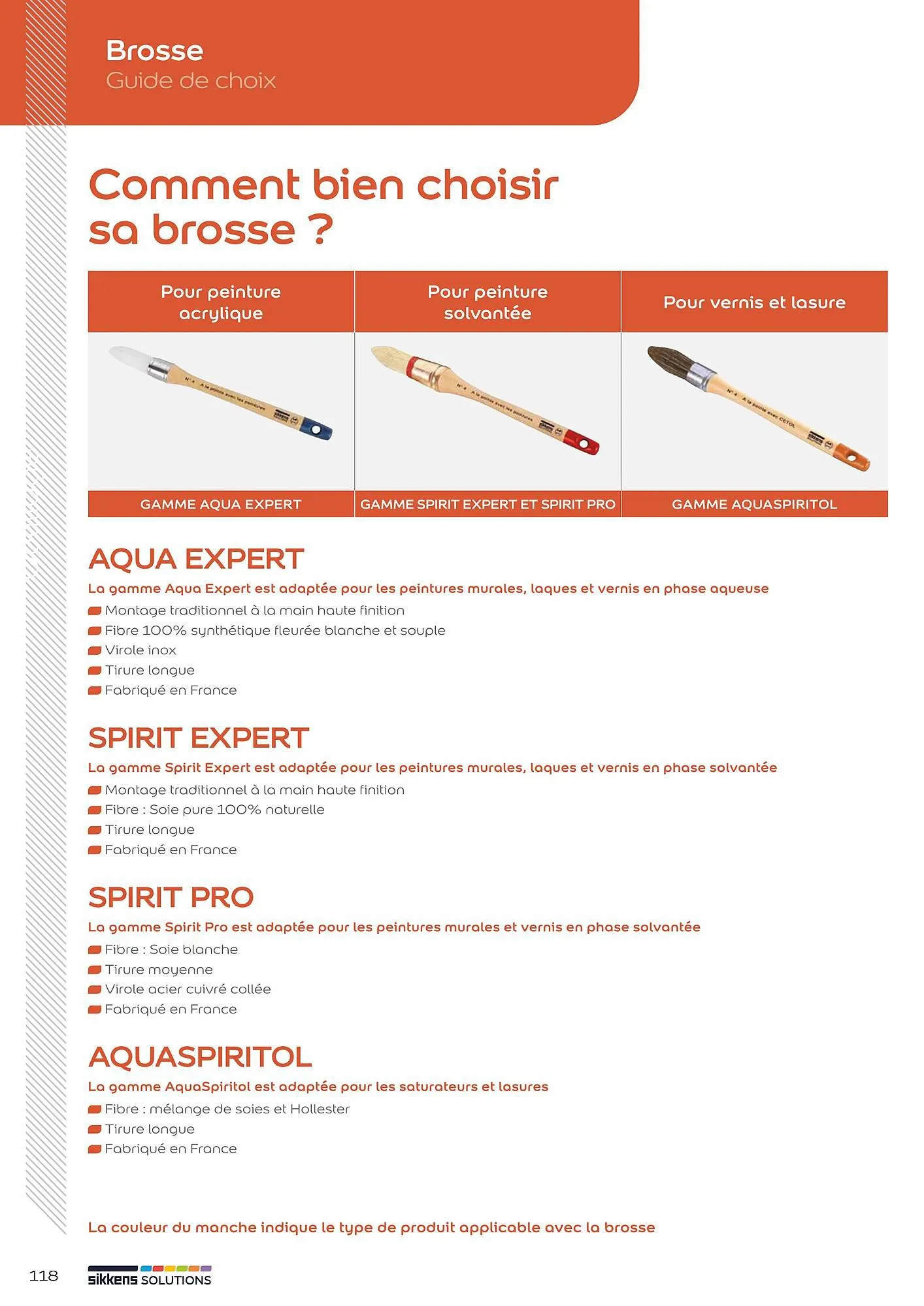 Catalogue Sikkens Solution du 8 janvier au 28 décembre 2025 - Catalogue page 118