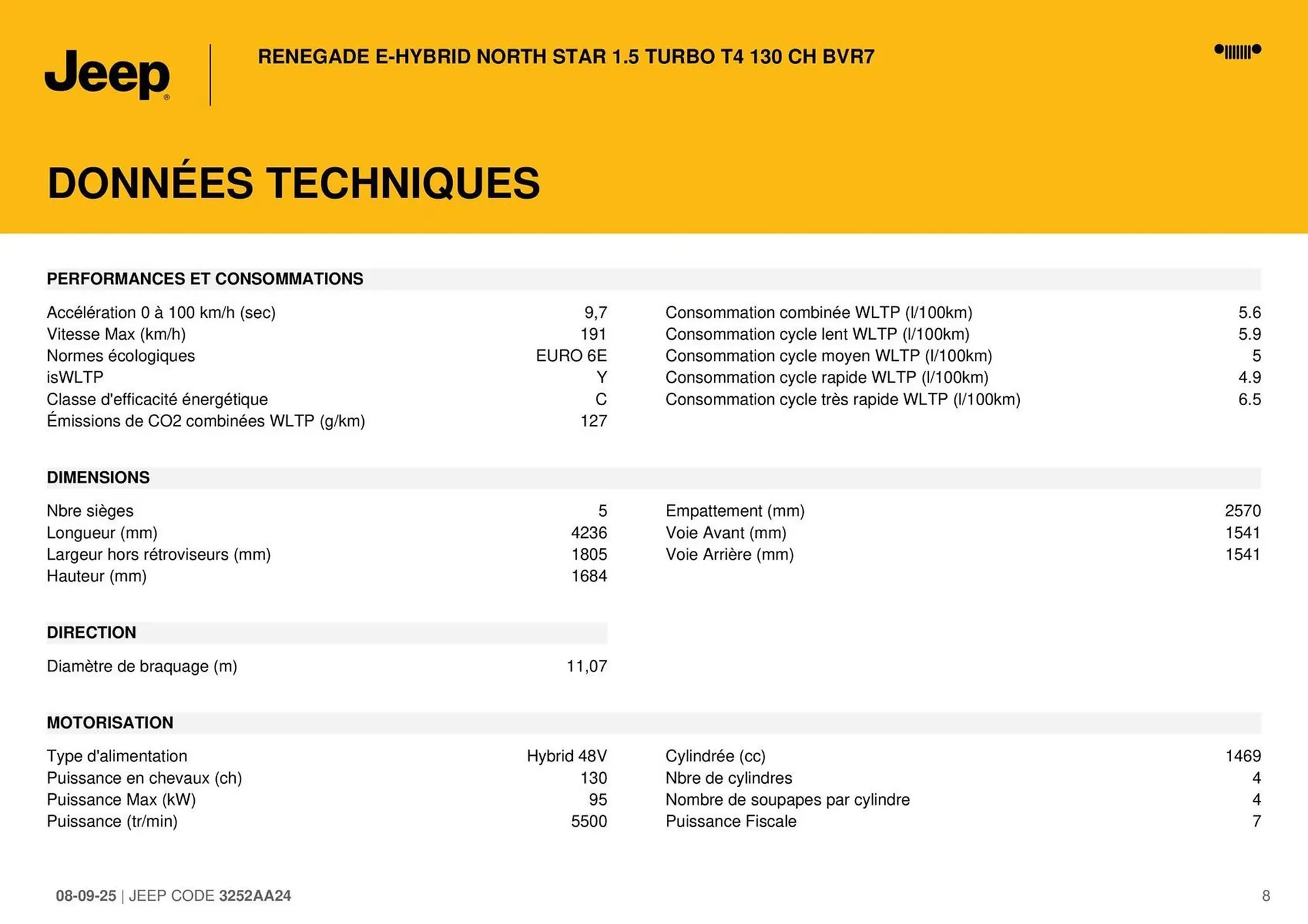 Catalogue Jeep du 8 septembre au 30 septembre 2026 - Catalogue page 8