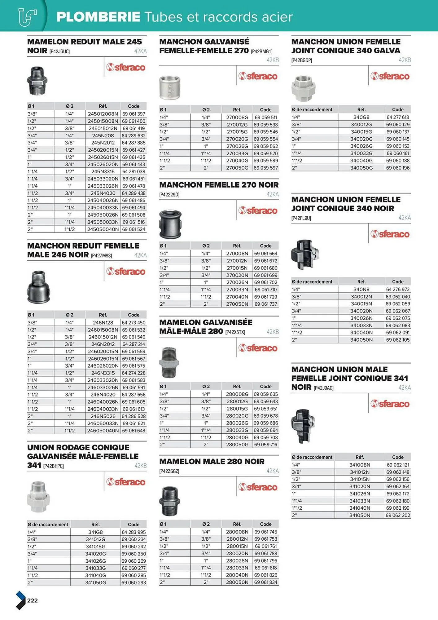 Catalogue Prolians du 2 octobre au 31 décembre 2025 - Catalogue page 222