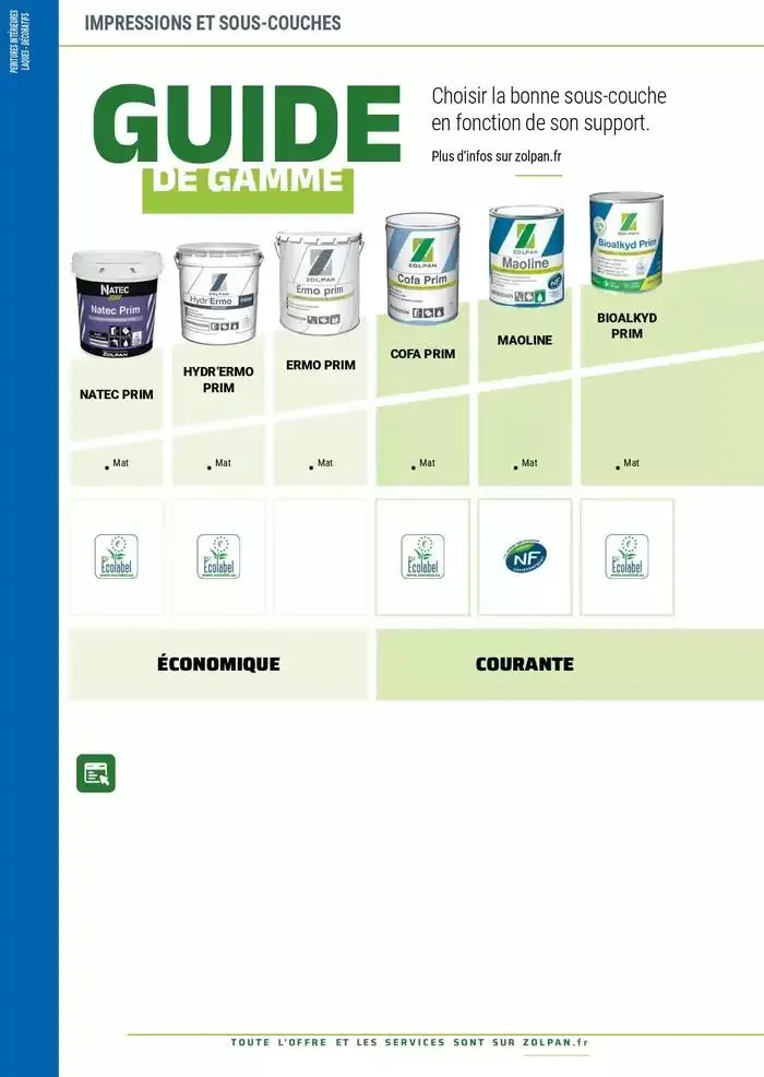 Le Guide Pro 2025 du 13 janvier au 31 décembre 2025 - Catalogue page 21