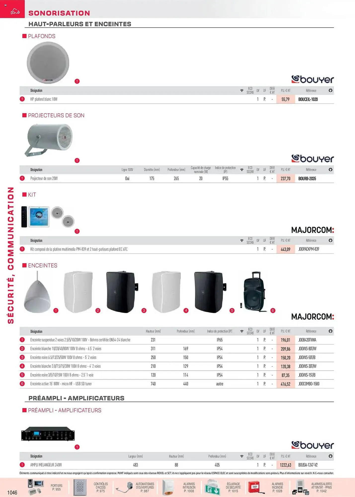 Catalogue Rexel du 18 novembre au 31 décembre 2026 - Catalogue page 95
