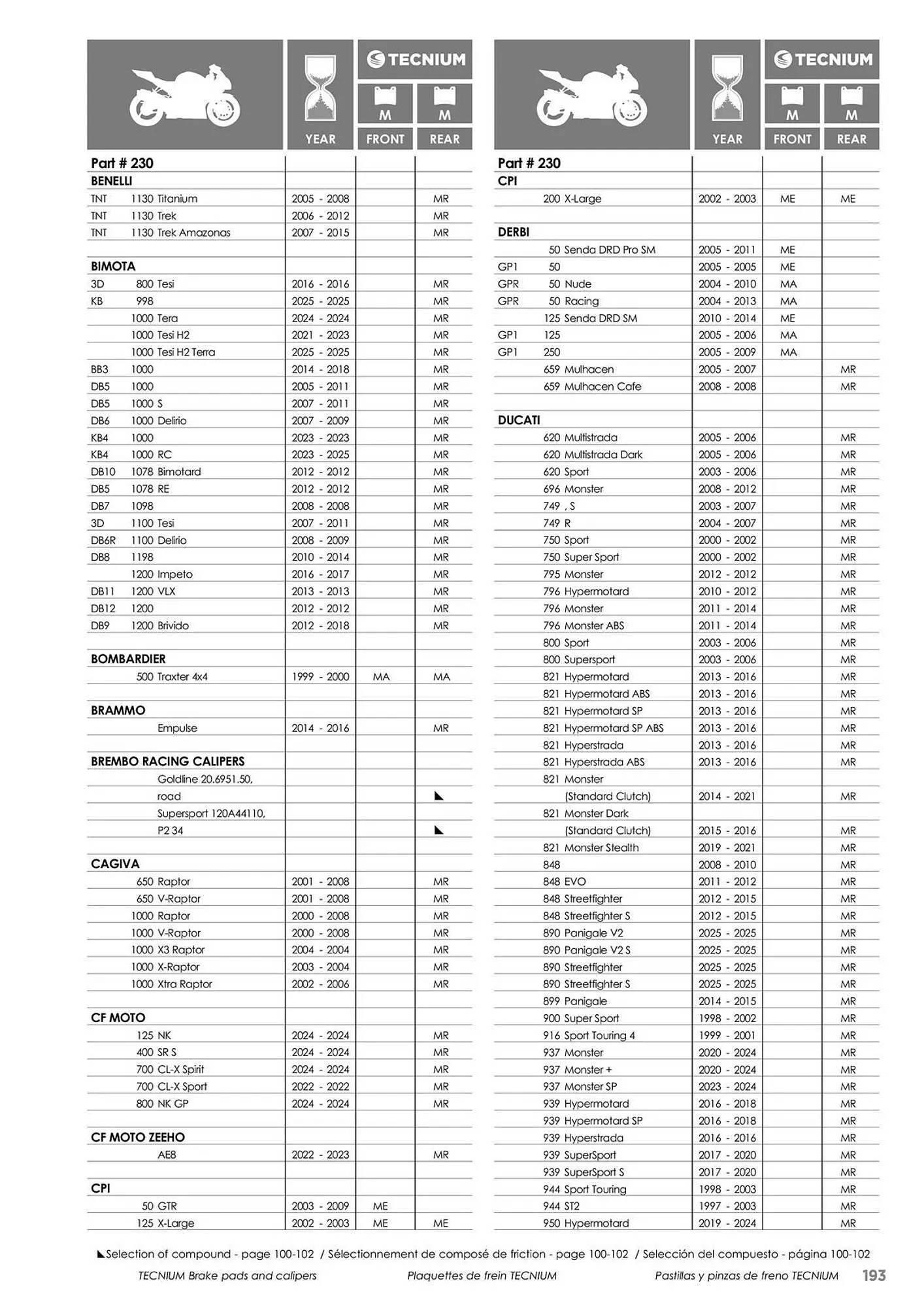 Catalogue Bihr du 23 mai au 31 décembre 2025 - Catalogue page 193