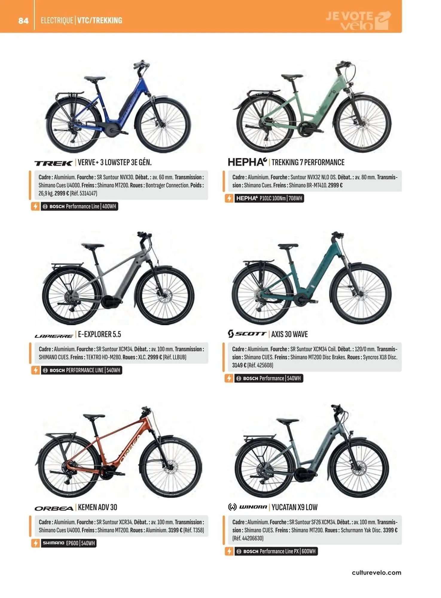 Catalogue Culture Vélo du 19 décembre au 31 décembre 2026 - Catalogue page 84