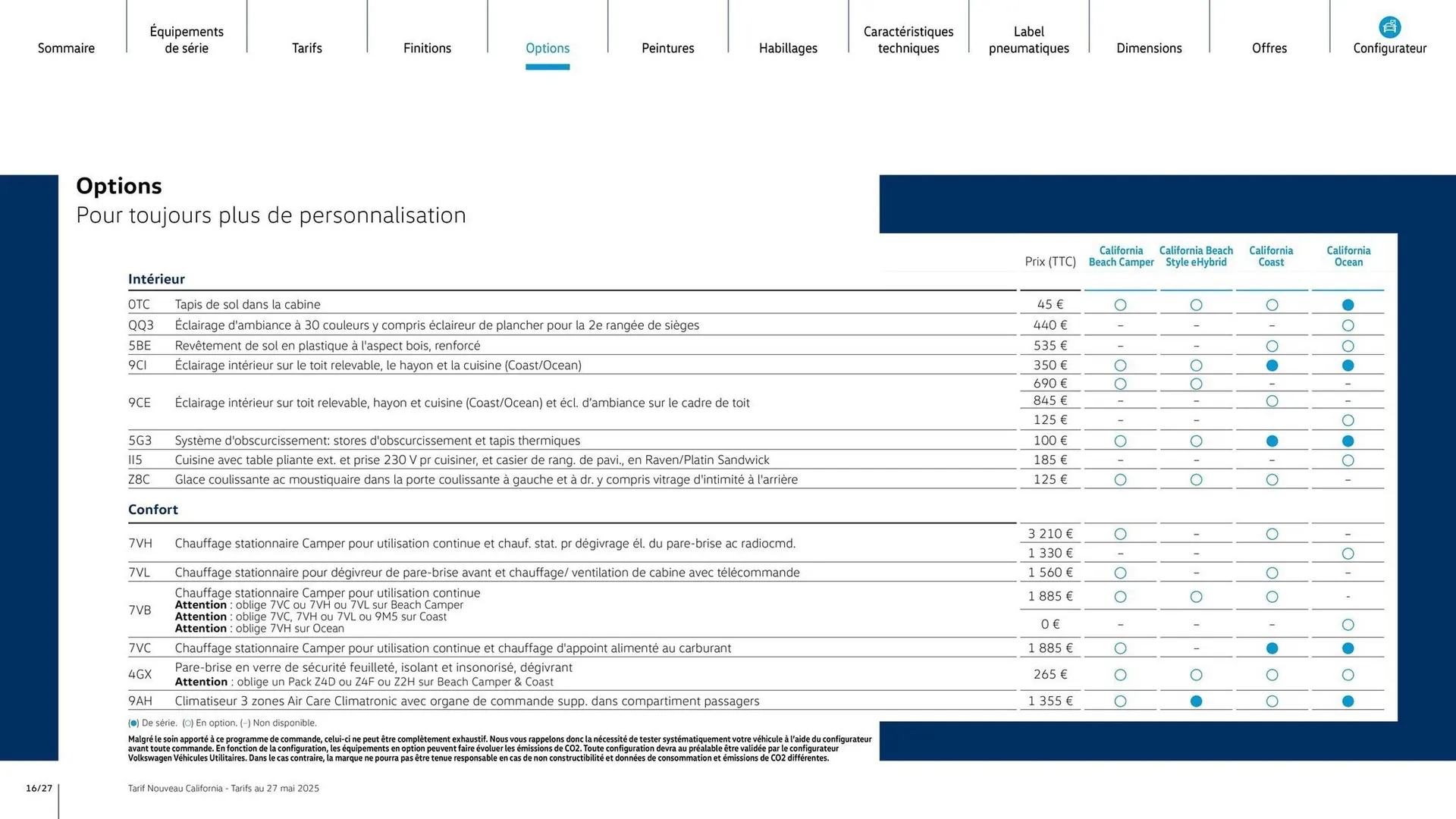 Catalogue Volkswagen du 7 août au 31 mars 2026 - Catalogue page 16