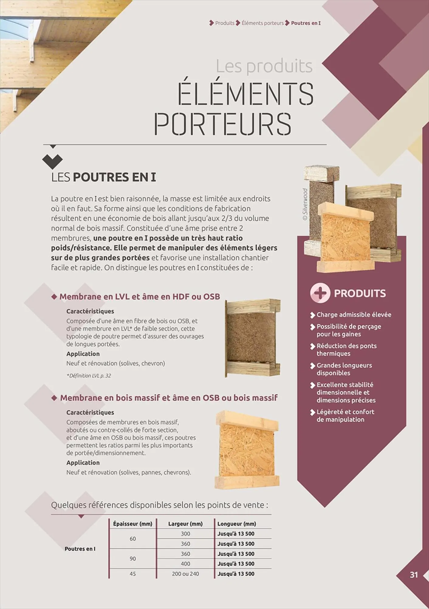 Catalogue Gédibois du 12 juin au 31 juillet 2023 - Catalogue page 31