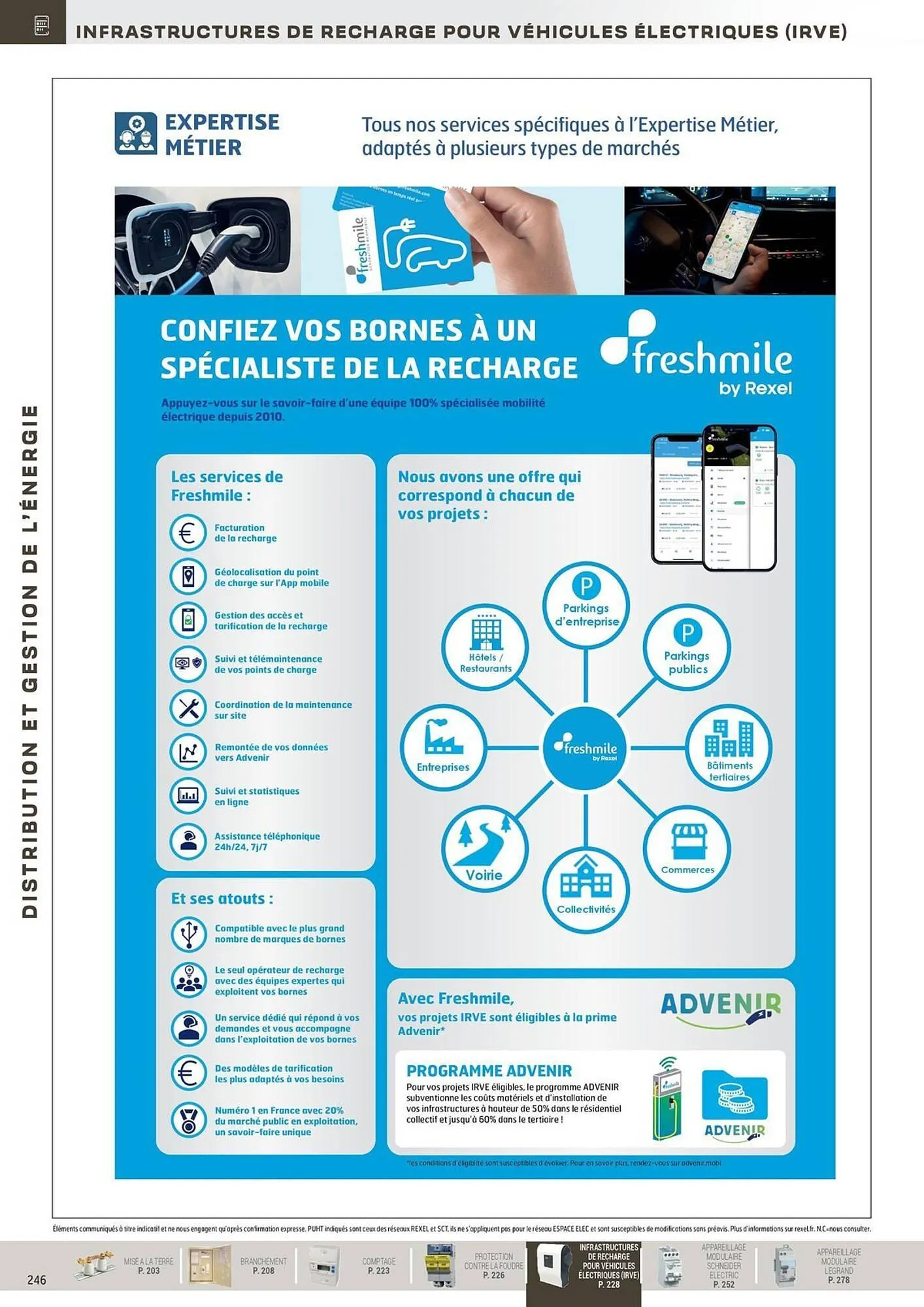 Catalogue Rexel du 31 octobre au 31 décembre 2025 - Catalogue page 46