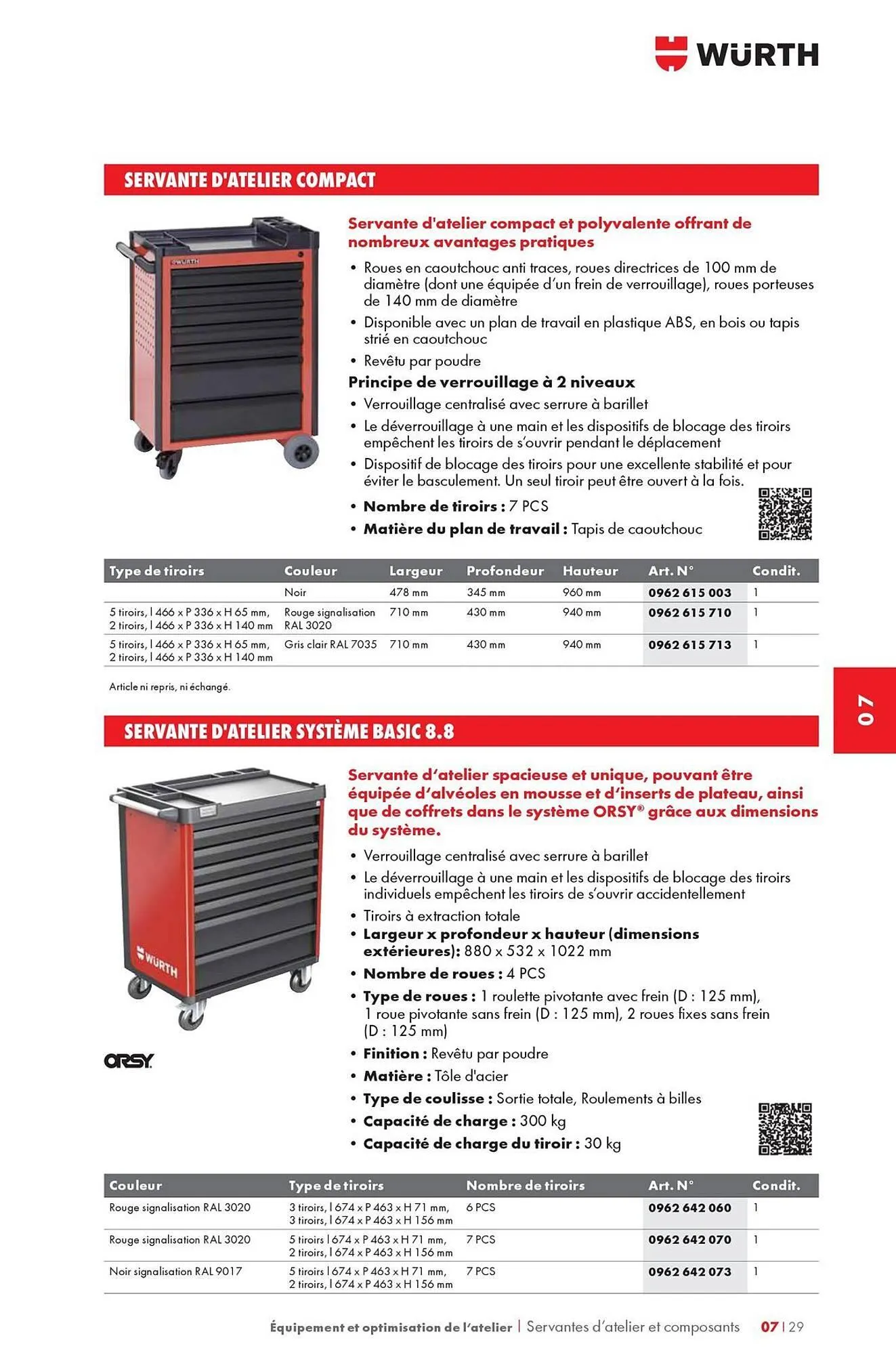 Catalogue Würth du 12 mai au 31 décembre 2025 - Catalogue page 1111