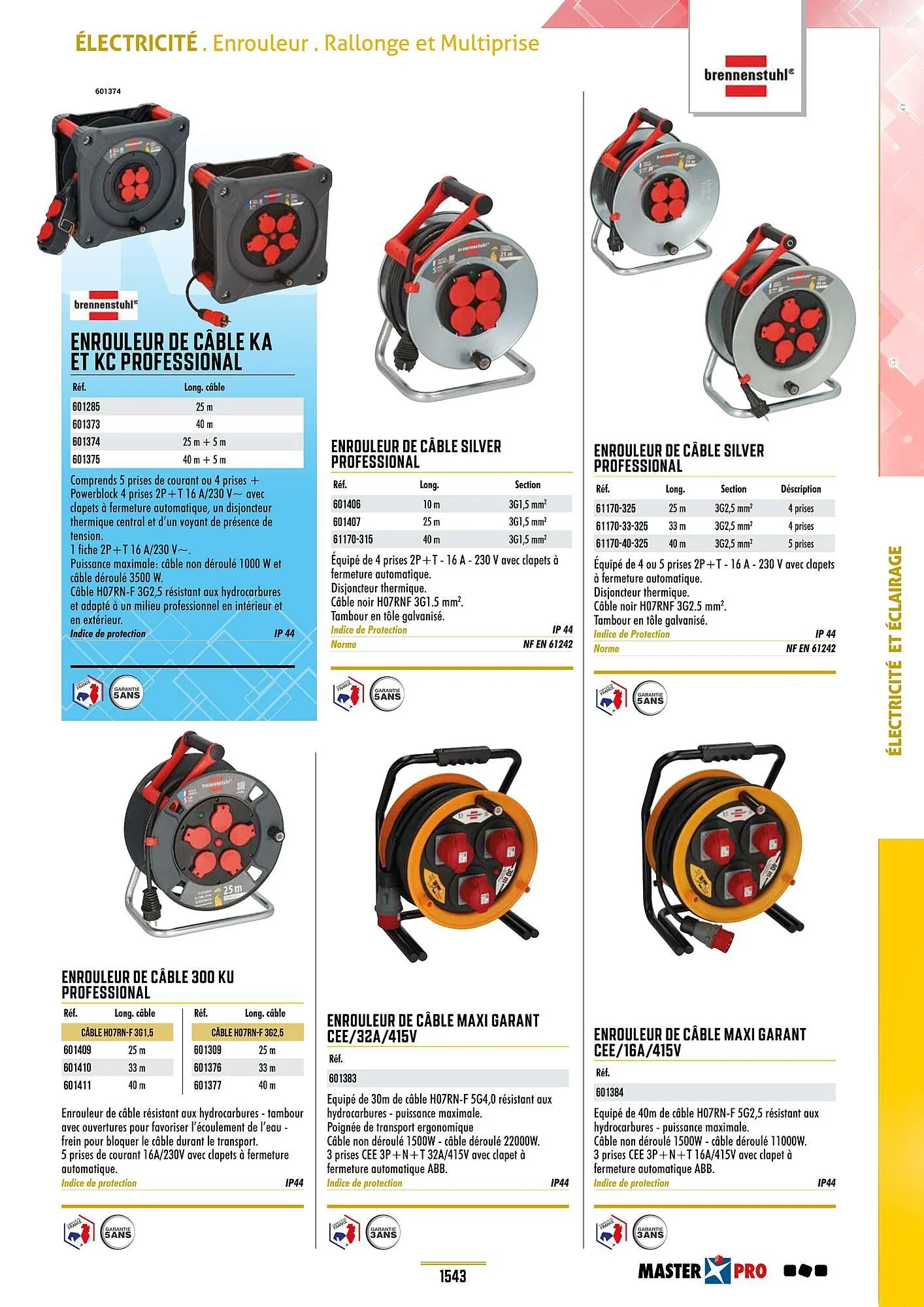 Catalogue Master Pro du 28 janvier au 30 décembre 2028 - Catalogue page 1547