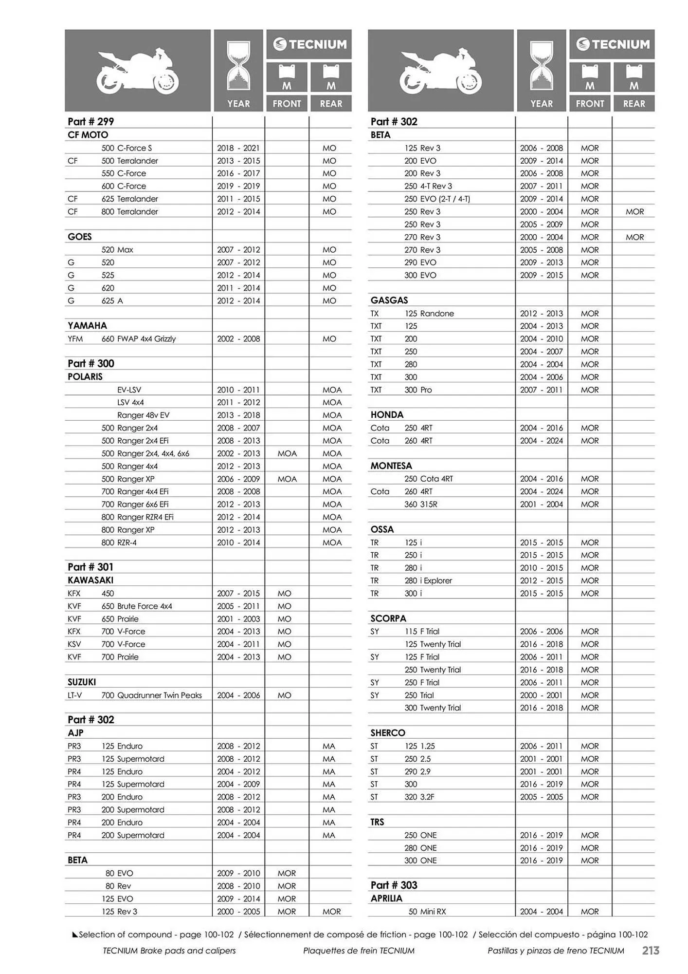 Catalogue Bihr du 23 mai au 31 décembre 2025 - Catalogue page 213