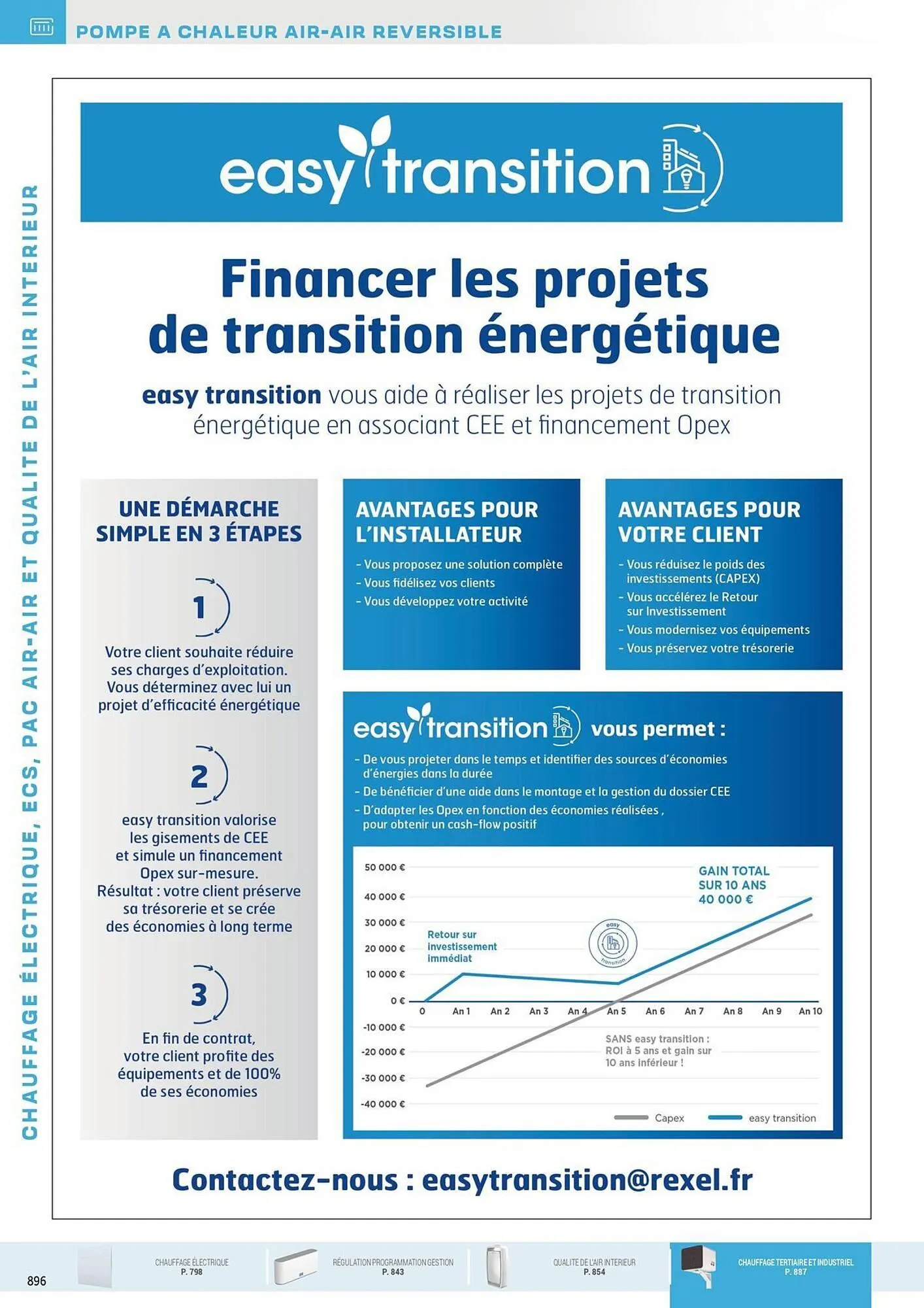 Catalogue Rexel du 31 octobre au 31 décembre 2025 - Catalogue page 102