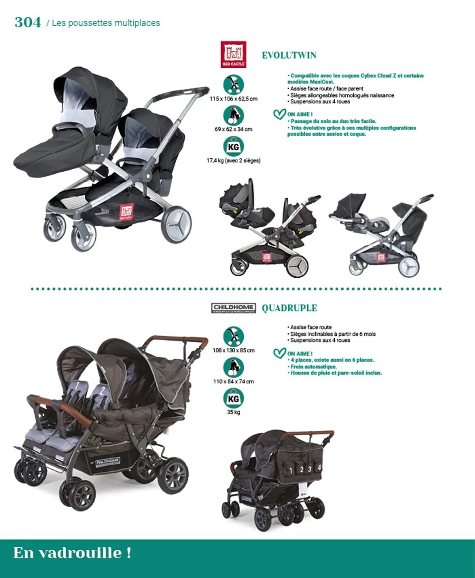 Catalogue autour de bébé du 31 mars au 31 janvier 2024 - Catalogue page 306