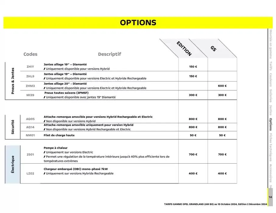 Opel Nouveau Grandland du 17 décembre au 17 décembre 2025 - Catalogue page 11