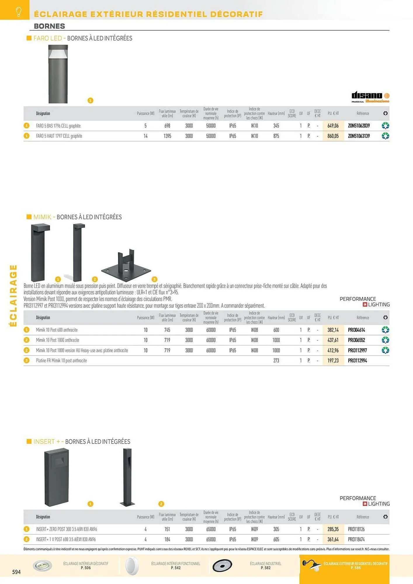 Catalogue Rexel du 31 octobre au 31 décembre 2025 - Catalogue page 90