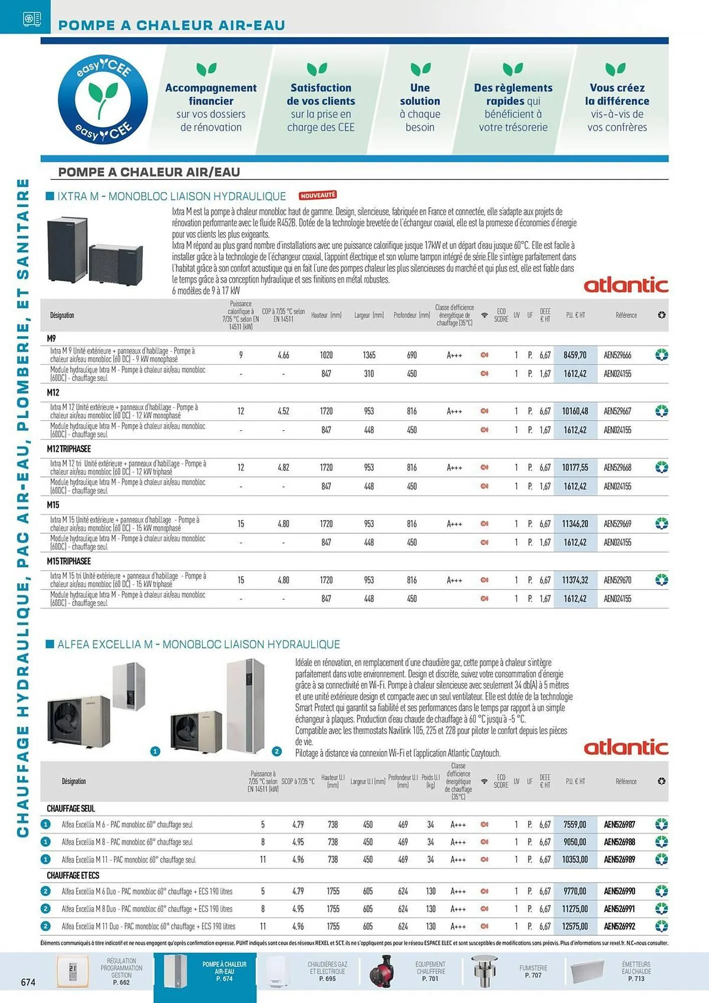 Catalogue Rexel du 31 octobre au 31 décembre 2025 - Catalogue page 16
