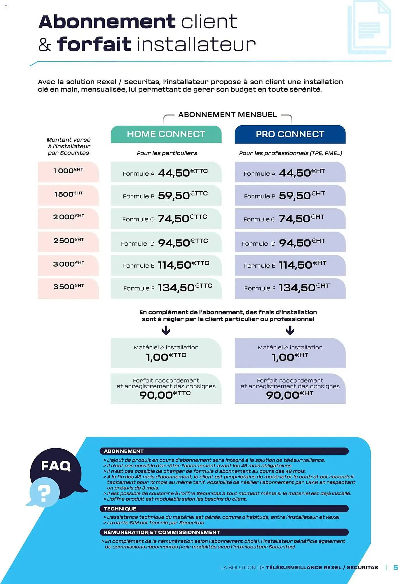 Catalogue Rexel du 1 janvier au 31 décembre 2026 - Catalogue page 5