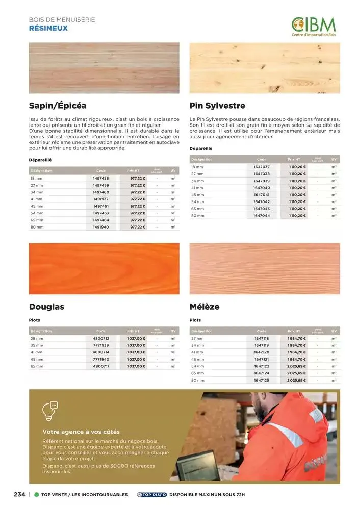 Catalogue 2025 Agenceurs du 25 avril au 31 décembre 2025 - Catalogue page 234